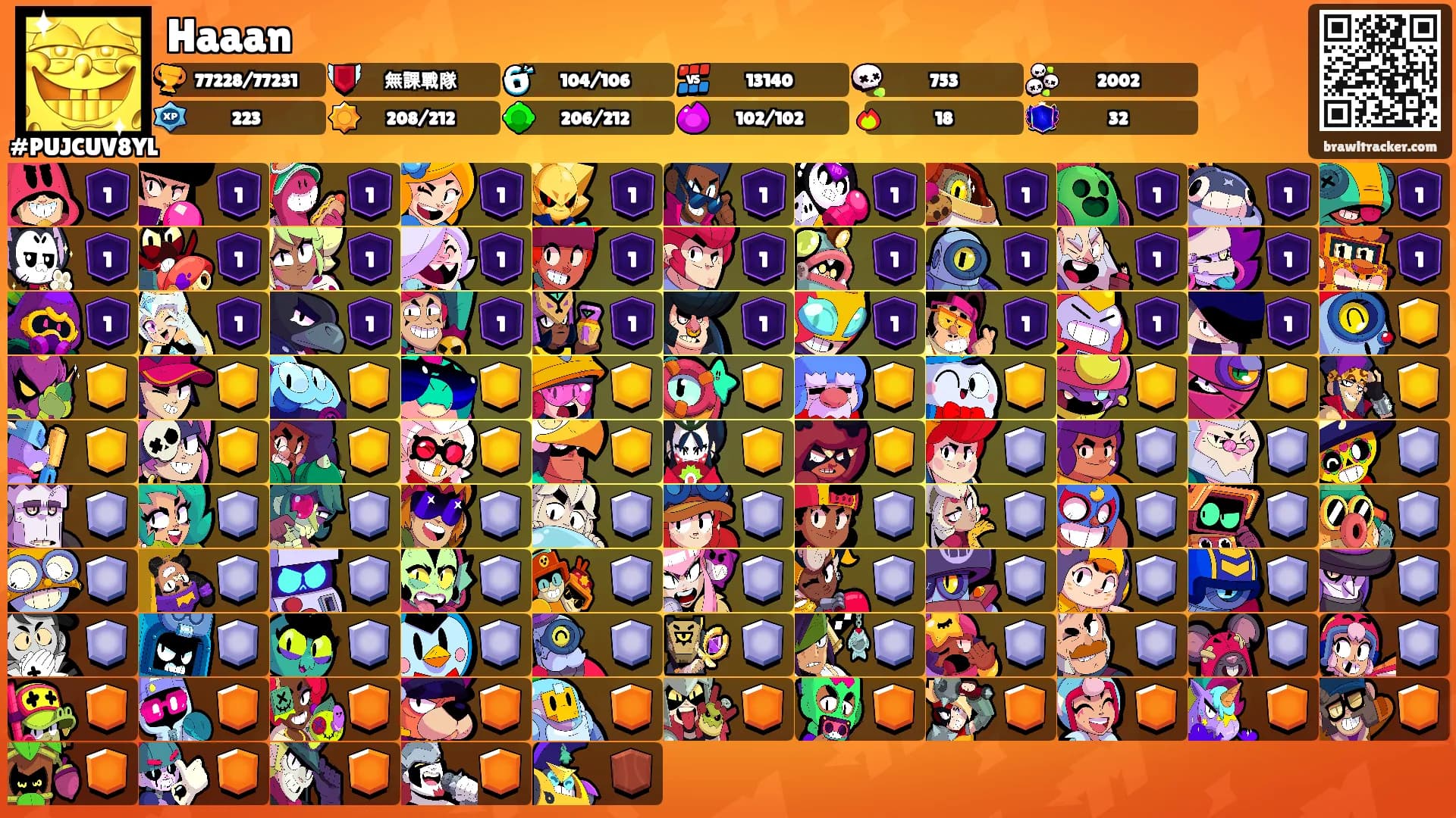Haaan's Ranks