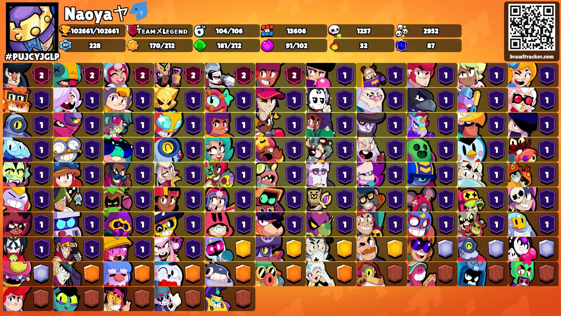 Naoyaヤ🐬's Ranks