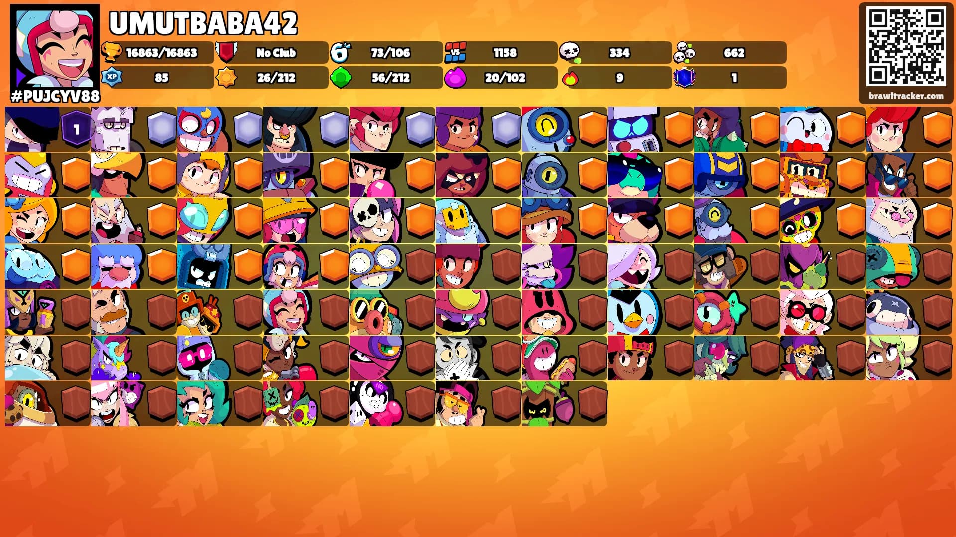UMUTBABA42's Ranks