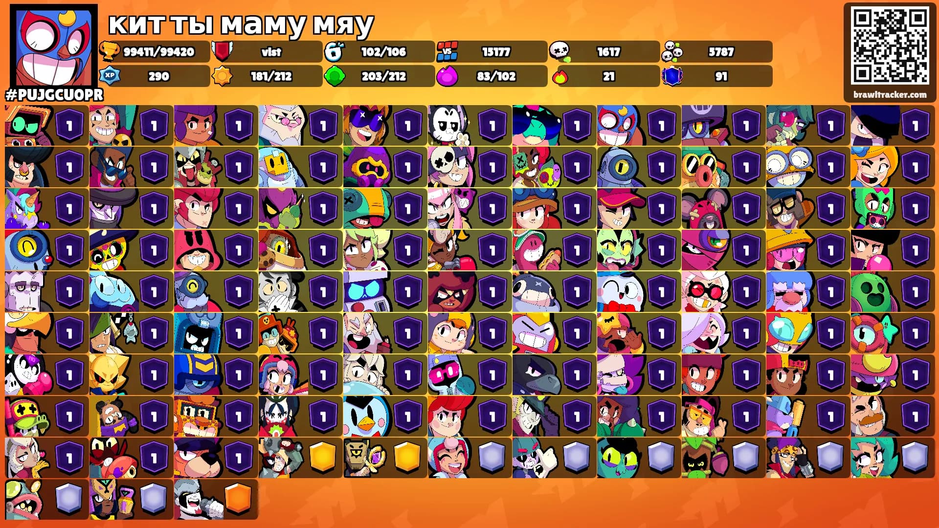 кит ты маму мяу's Ranks