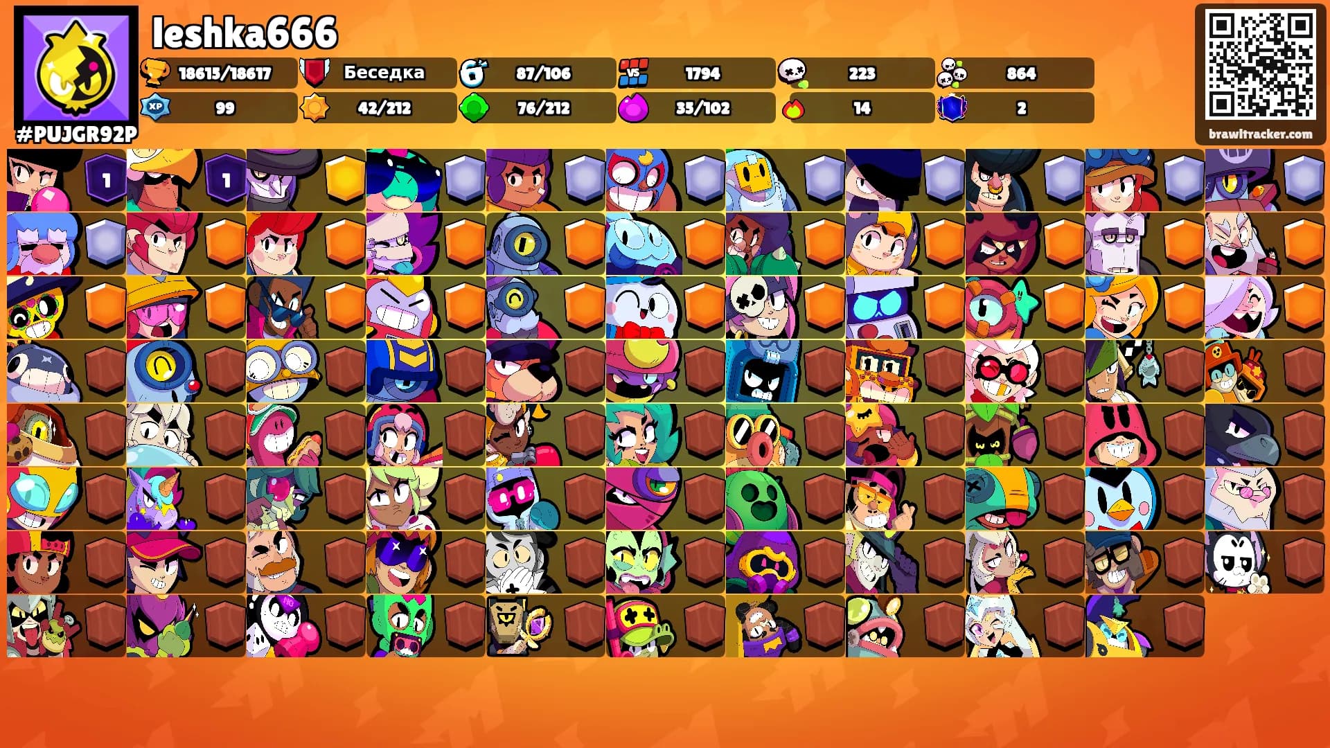 leshka666's Ranks
