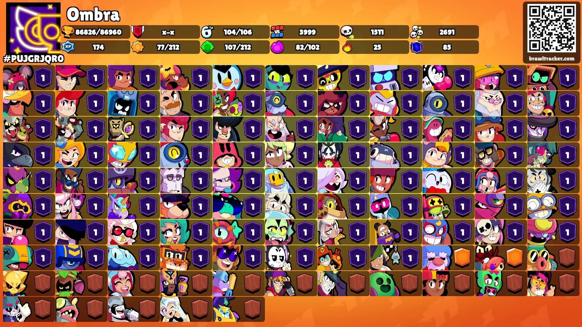 Ombra's Ranks
