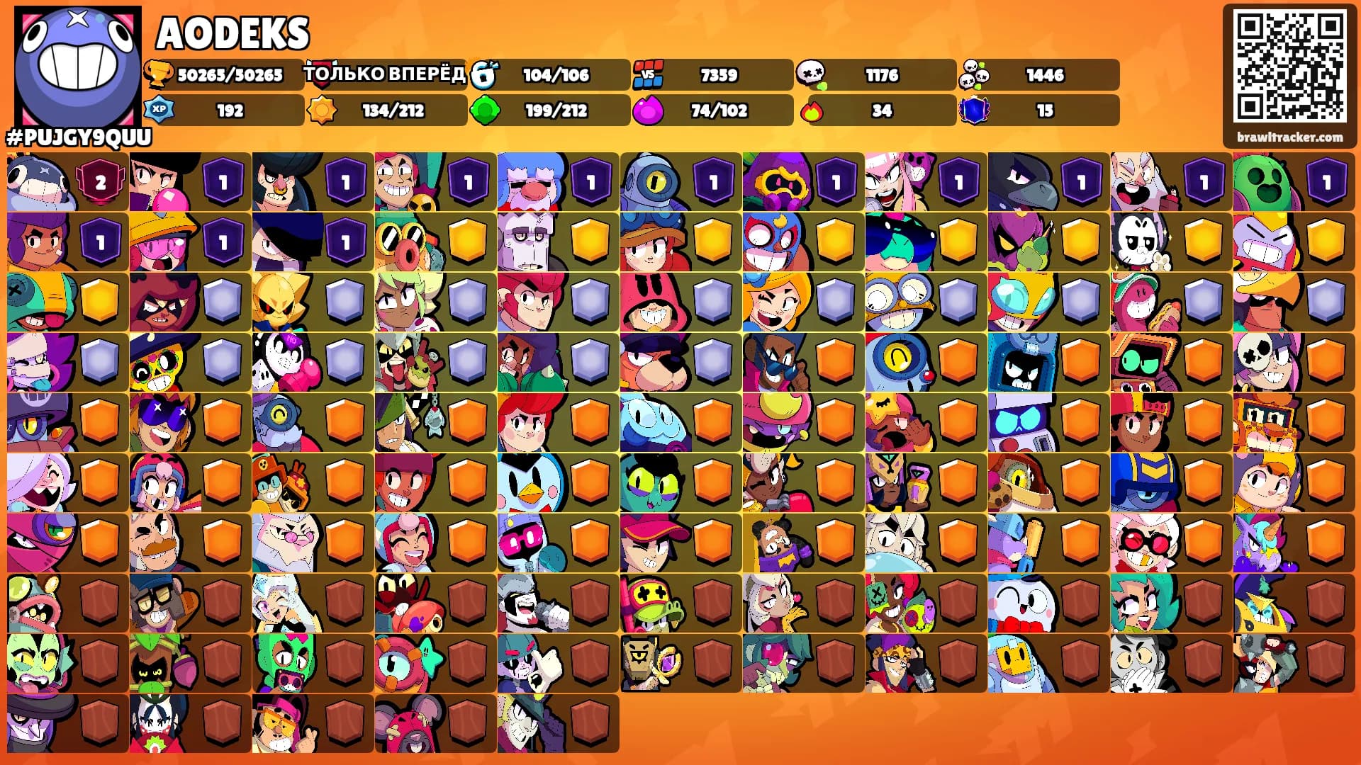 AODEKS's Ranks