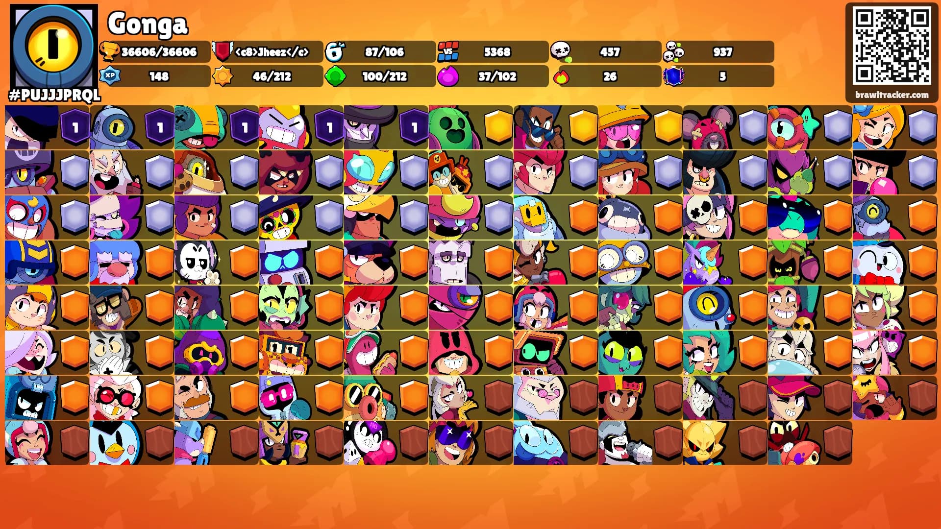 Gonga's Ranks