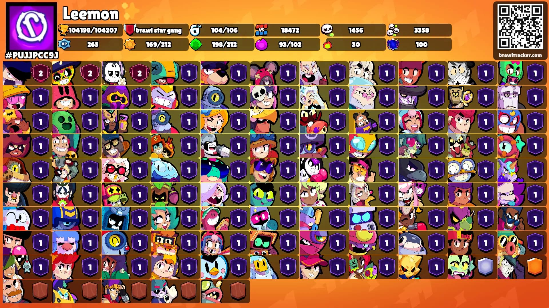 Leemon ✨'s Ranks