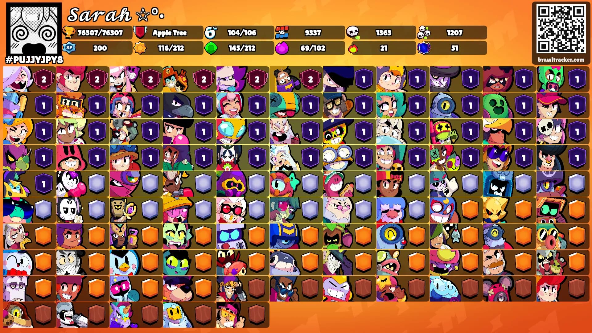 𝓢𝓪𝓻𝓪𝓱 ☆°•'s Ranks