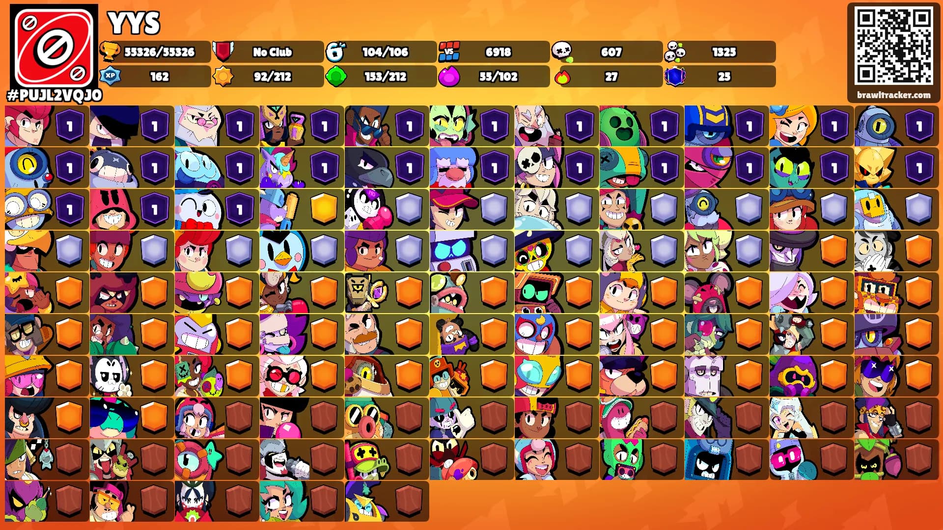 YYS's Ranks
