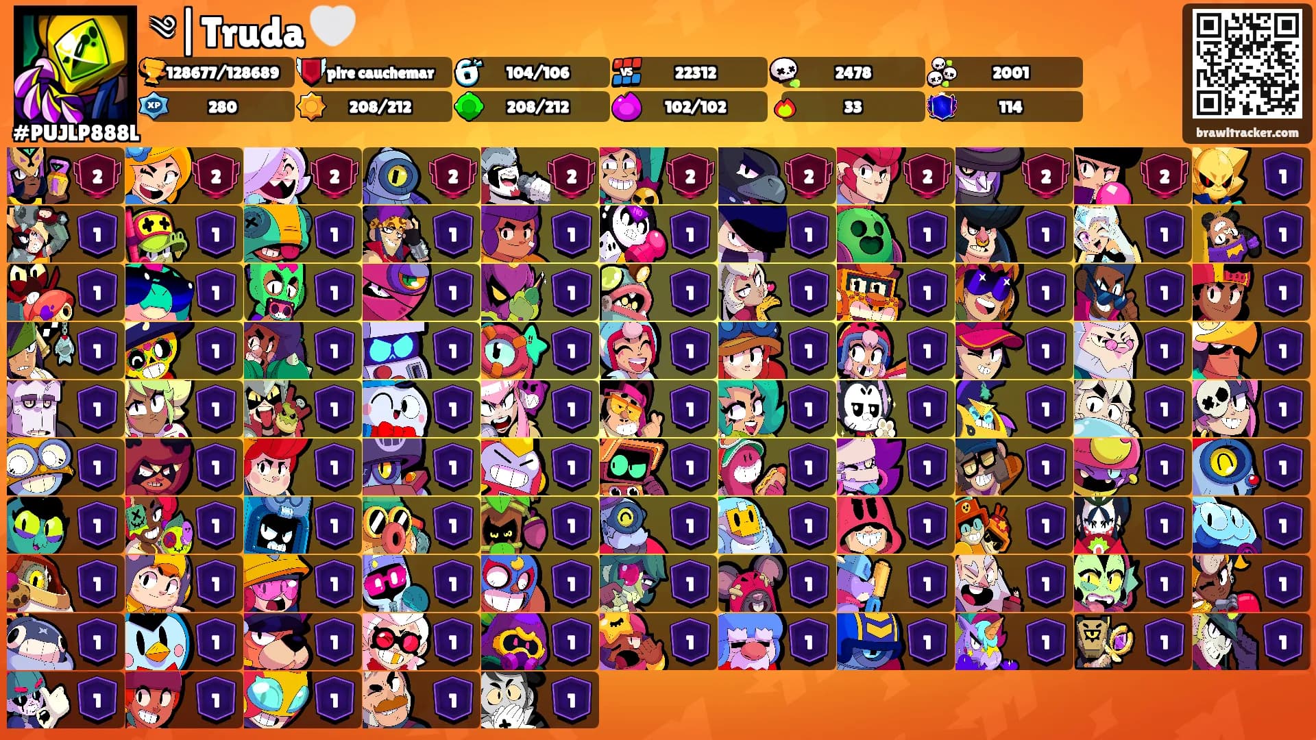 ༄|Truda 🤍's Ranks