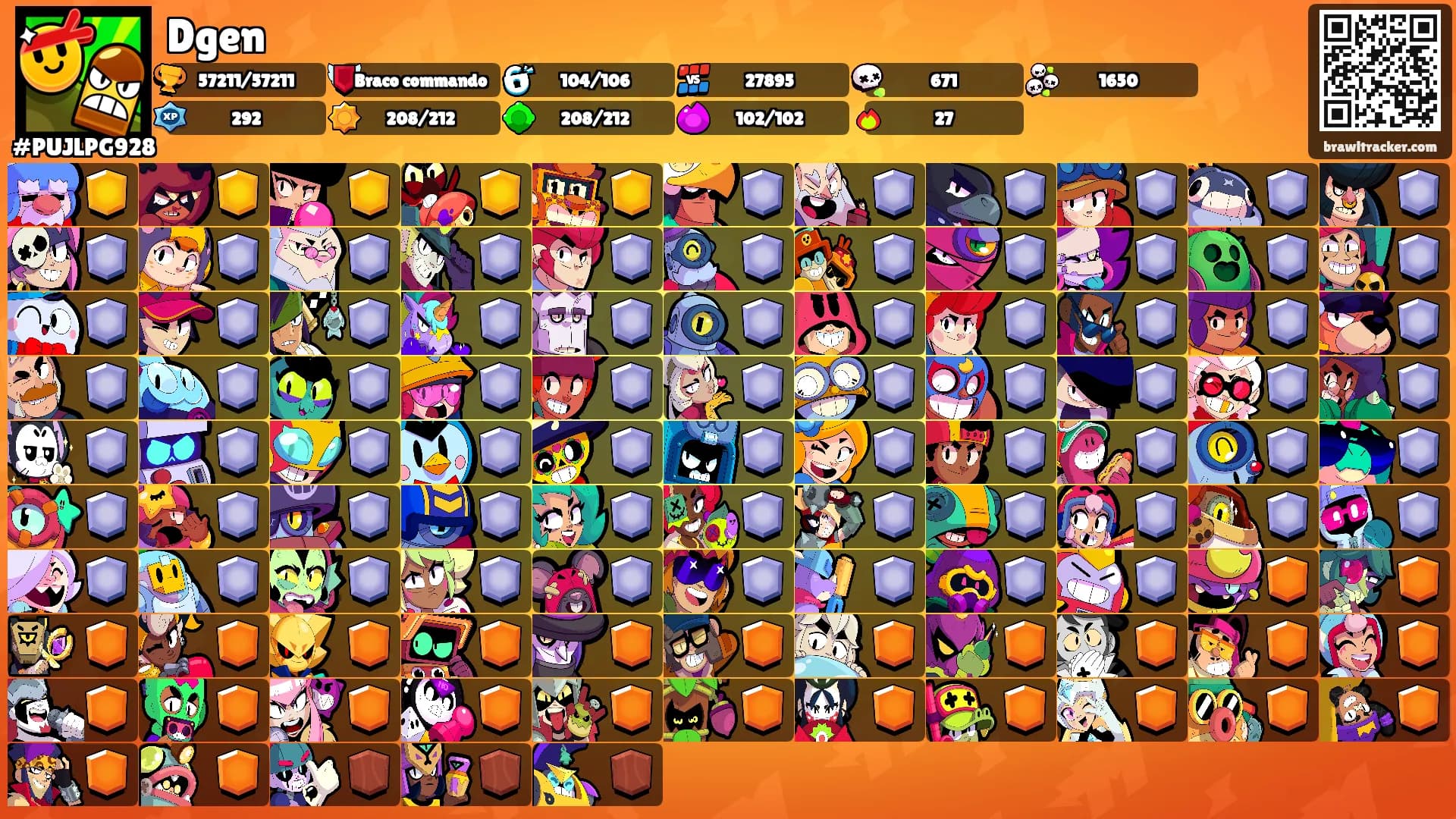 Dgen's Ranks