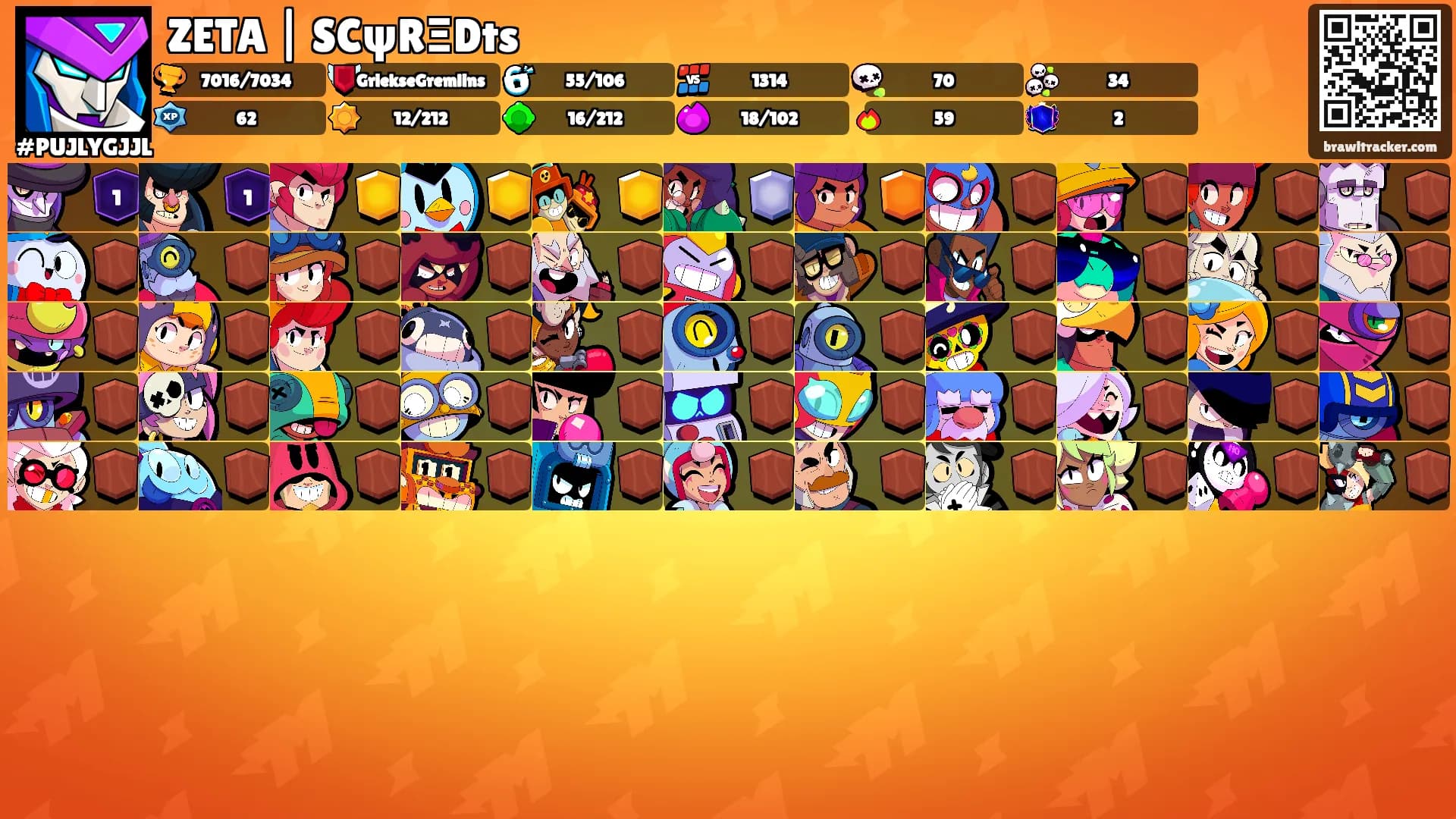 ZETA | SCψRΞDts's Ranks