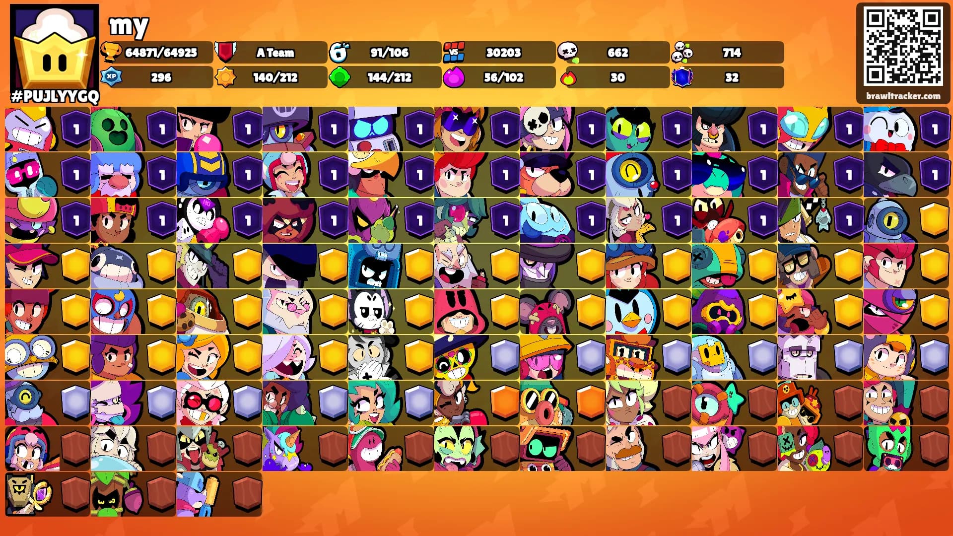 my's Ranks