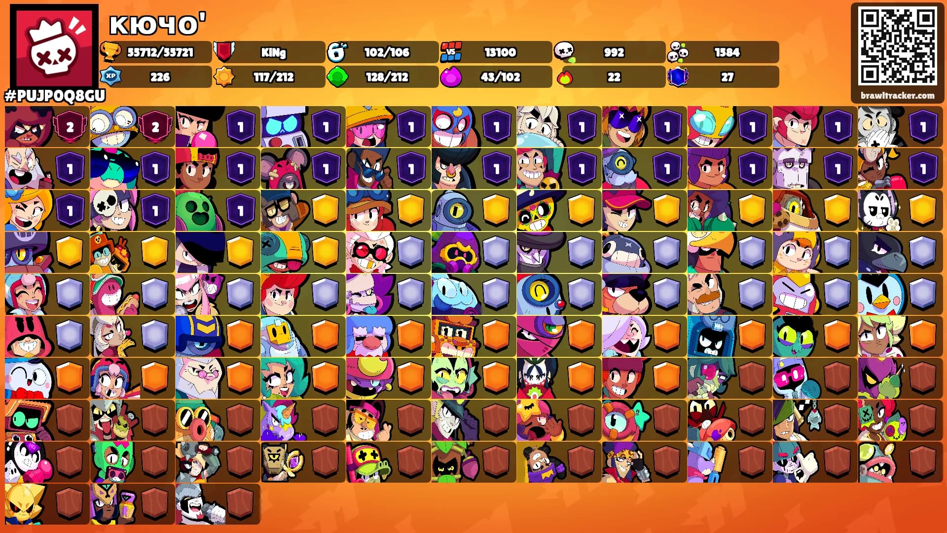 кючо''s Ranks