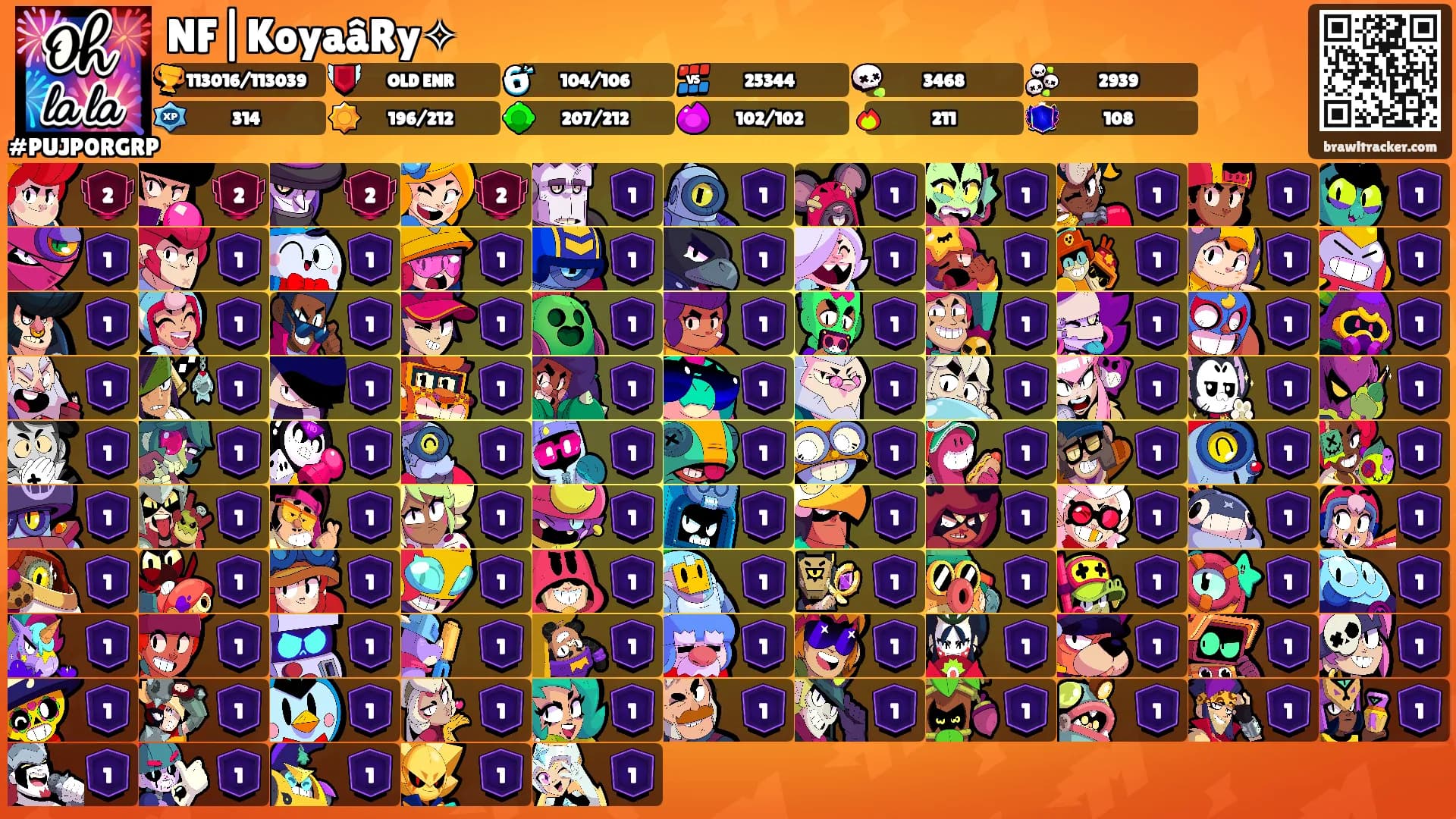 NF|KoyaâRy✧'s Ranks