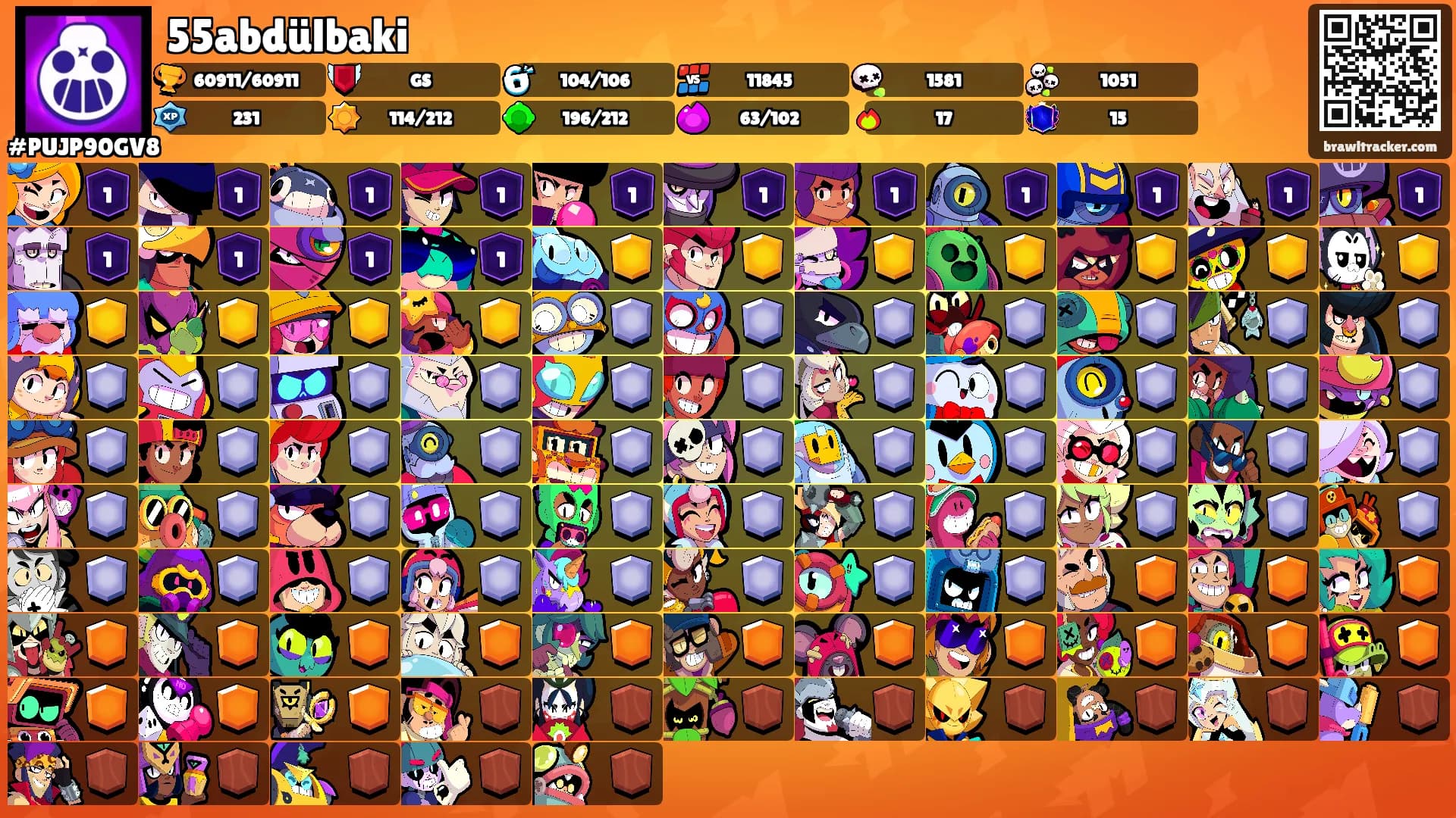 55abdülbaki's Ranks
