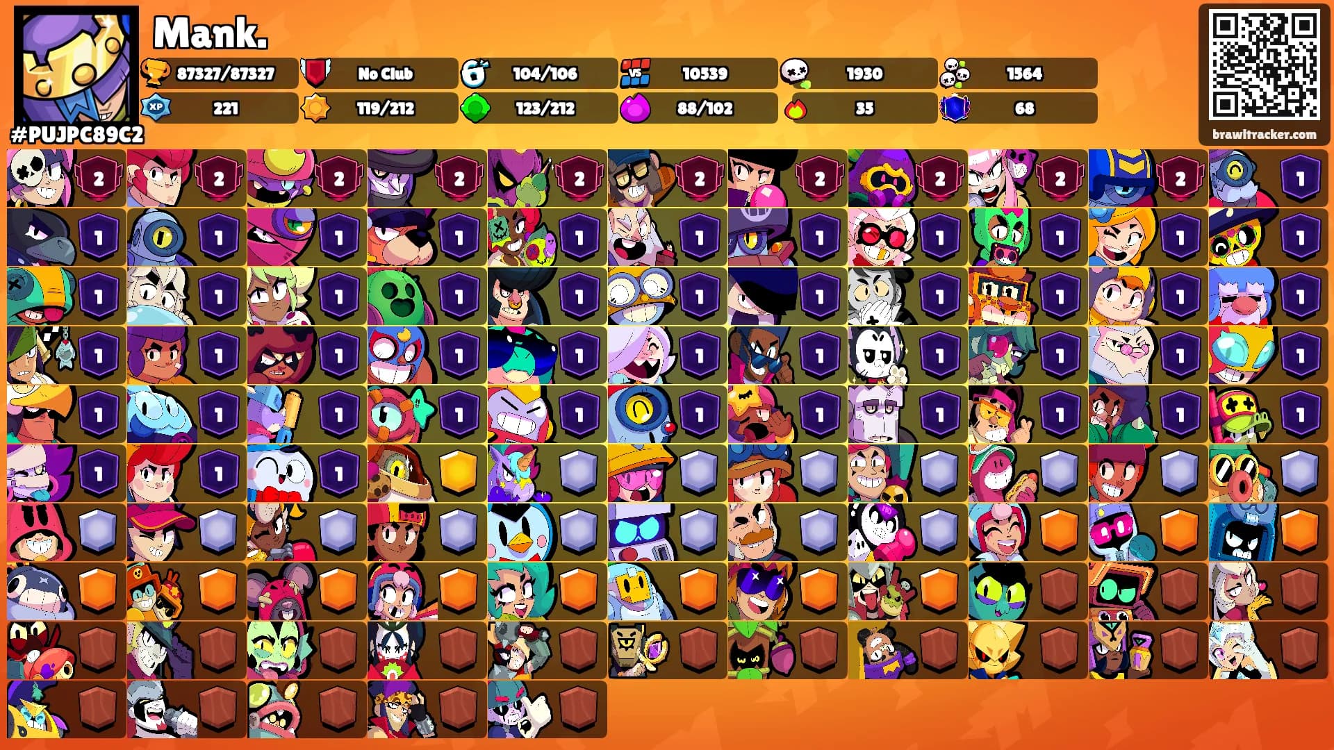 Mank.'s Ranks
