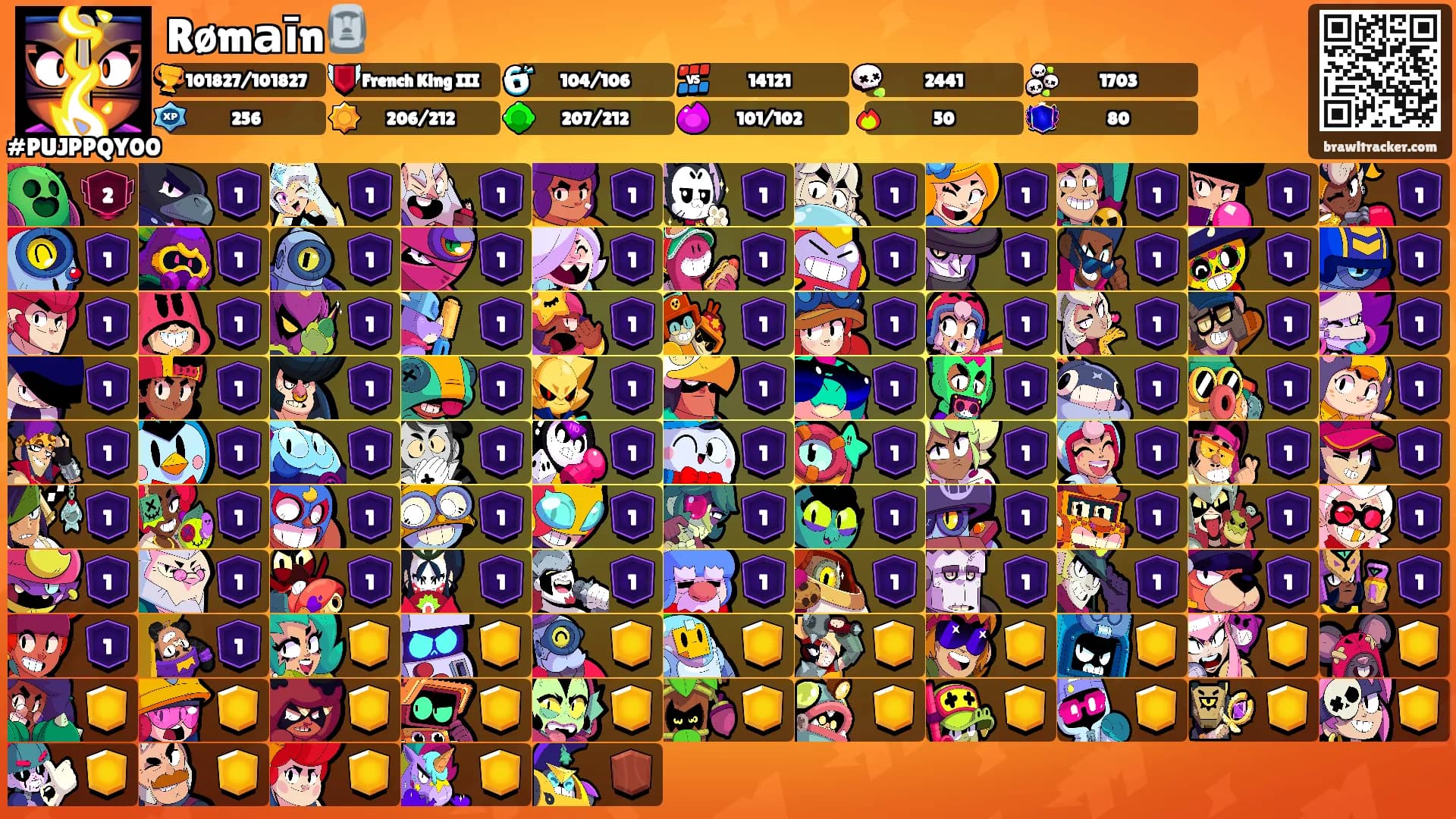 Rømаīn🗿's Ranks
