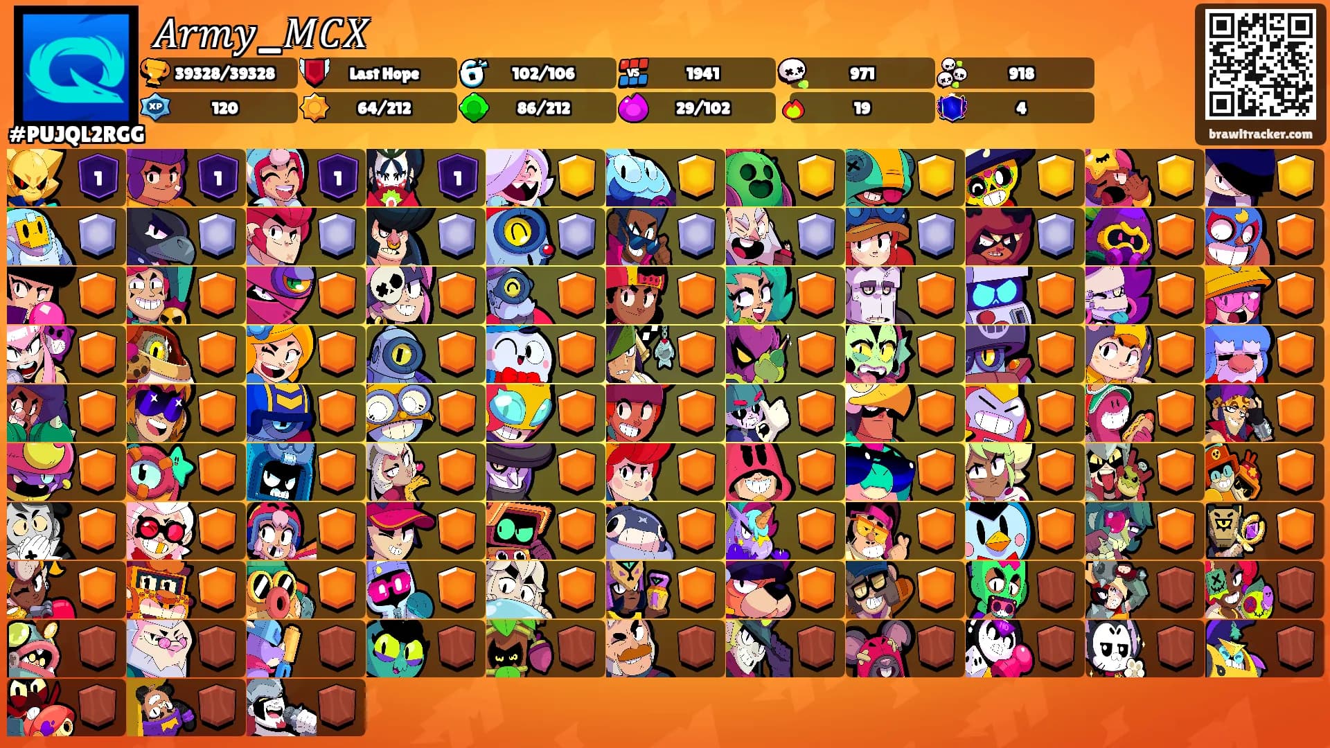 𝐴𝑟𝑚𝑦_𝑀𝐶𝑋's Ranks