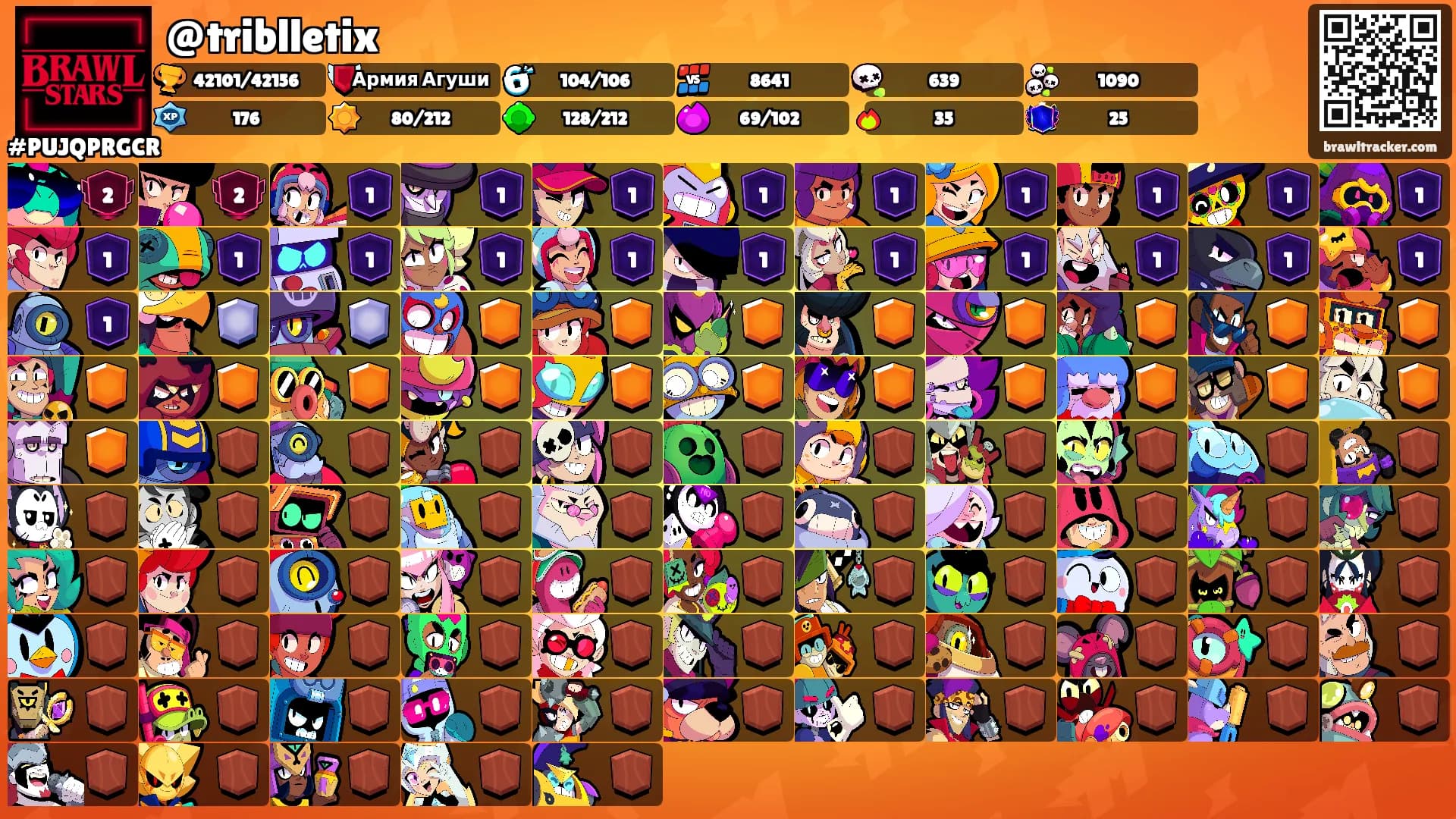 @triblletix's Ranks