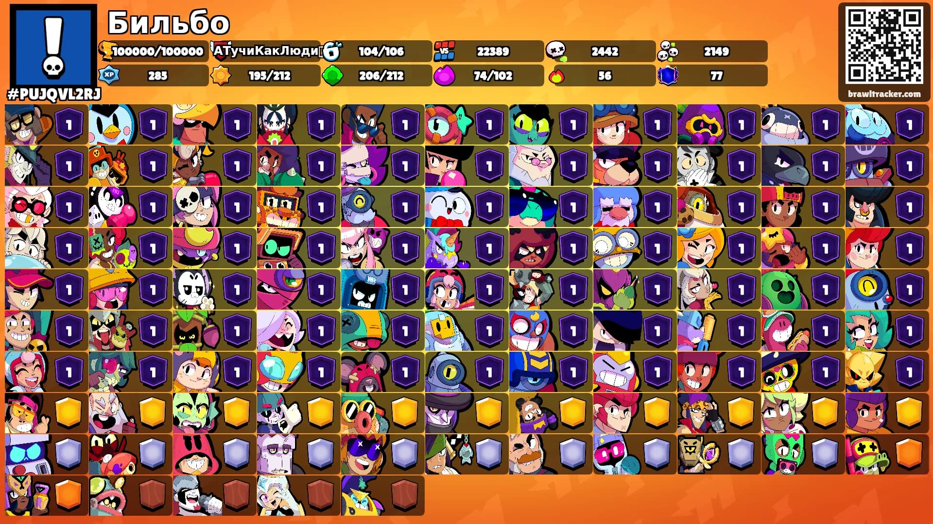 Бильбо's Ranks