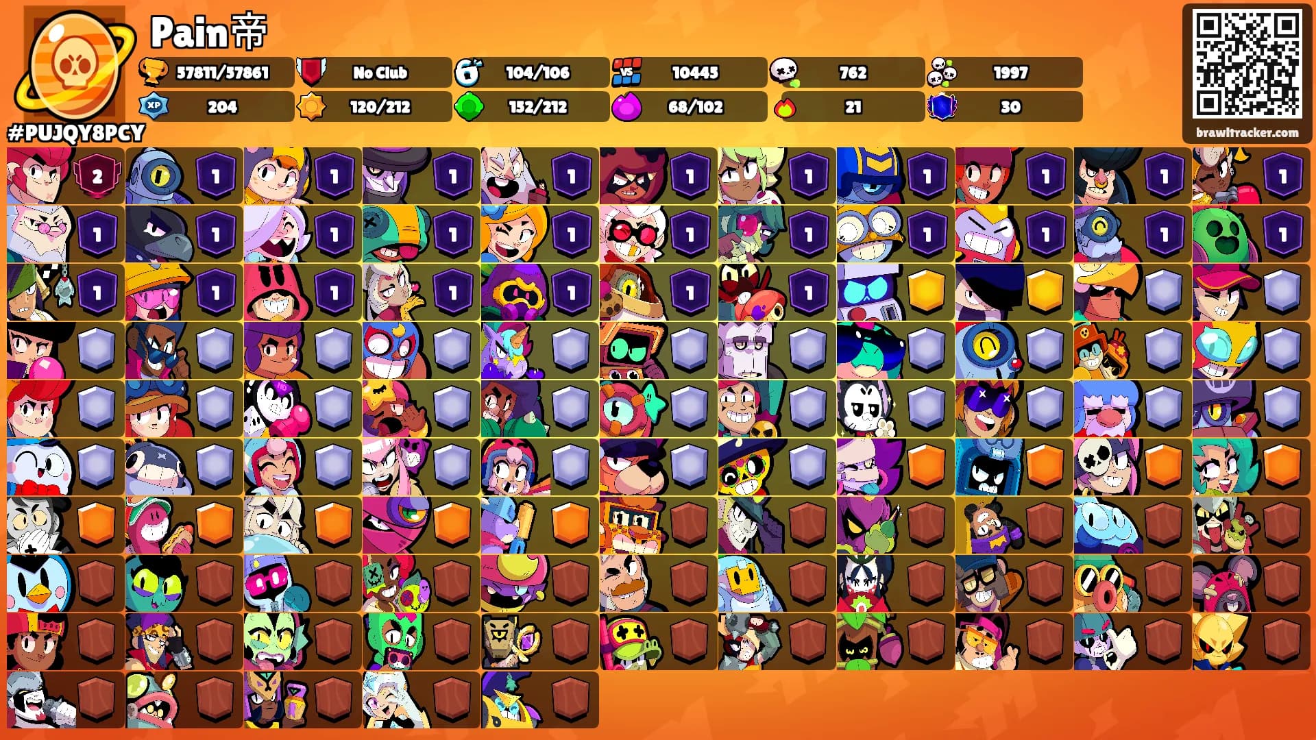 Pain帝's Ranks