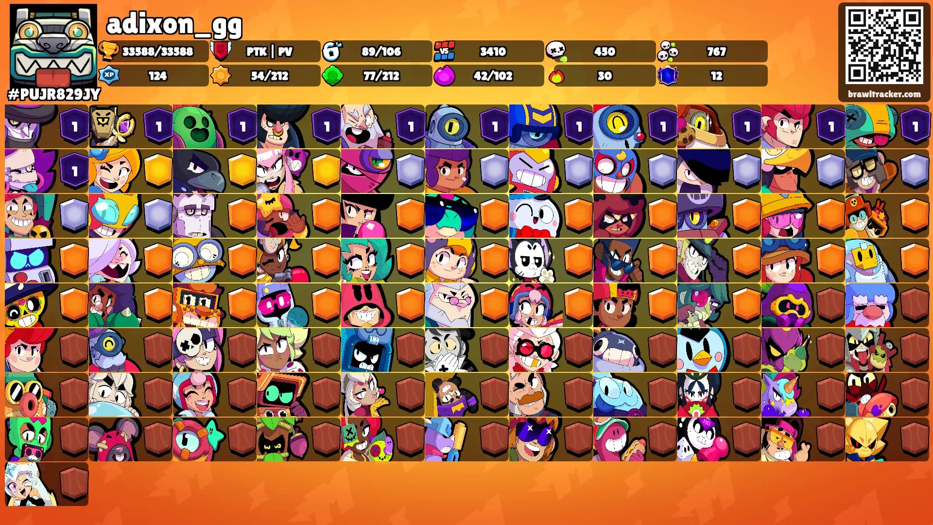 adixon_gg's Ranks