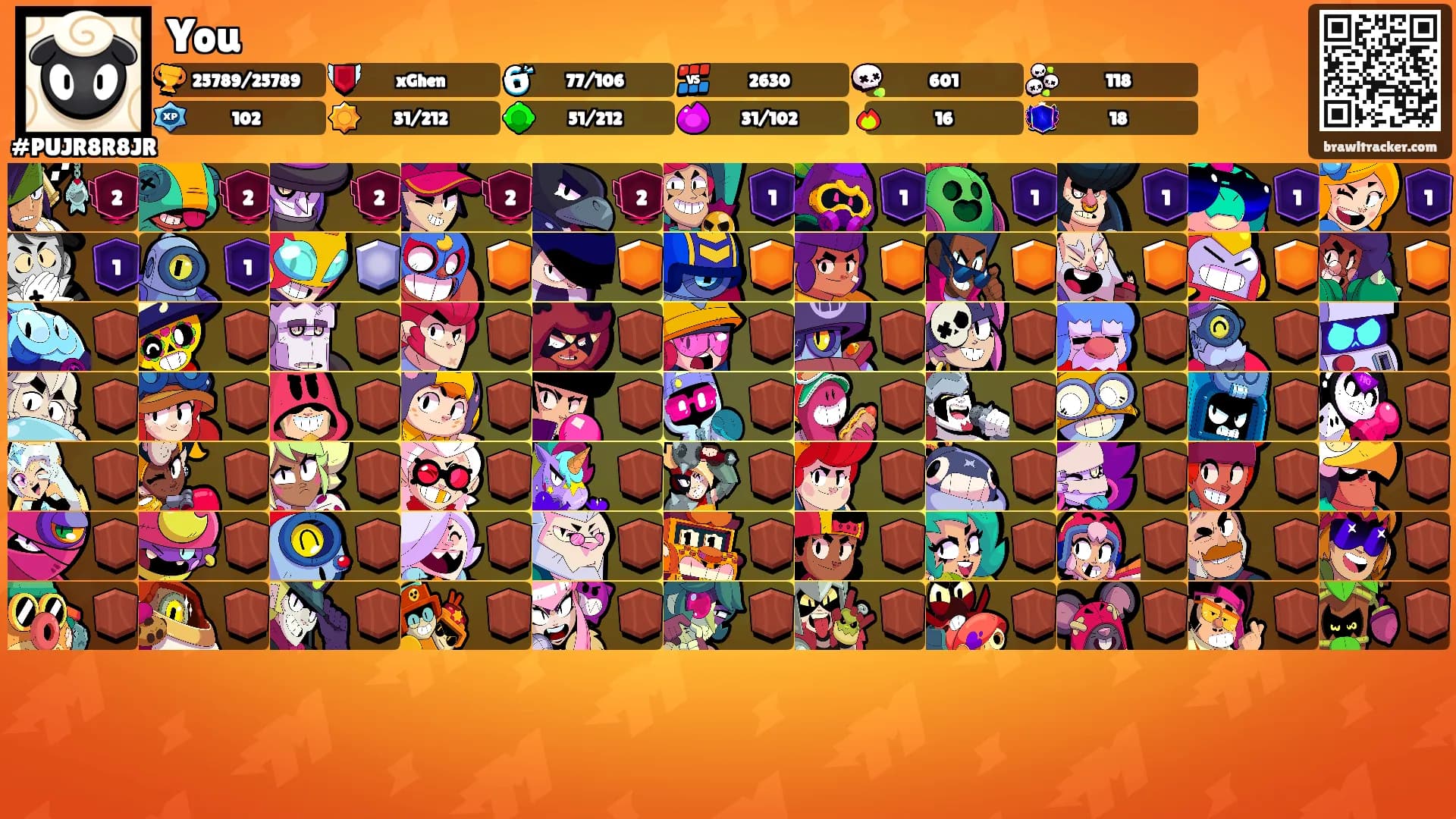 You's Ranks