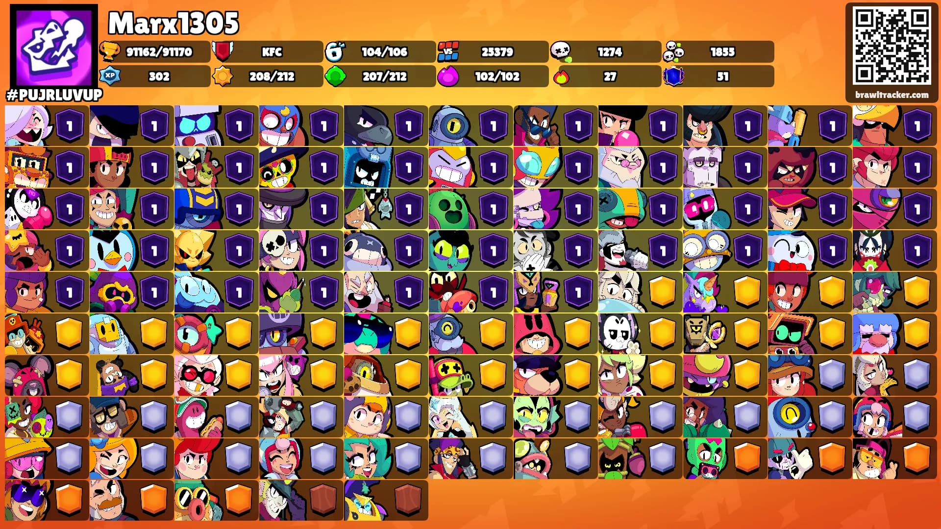 Marx1305's Ranks