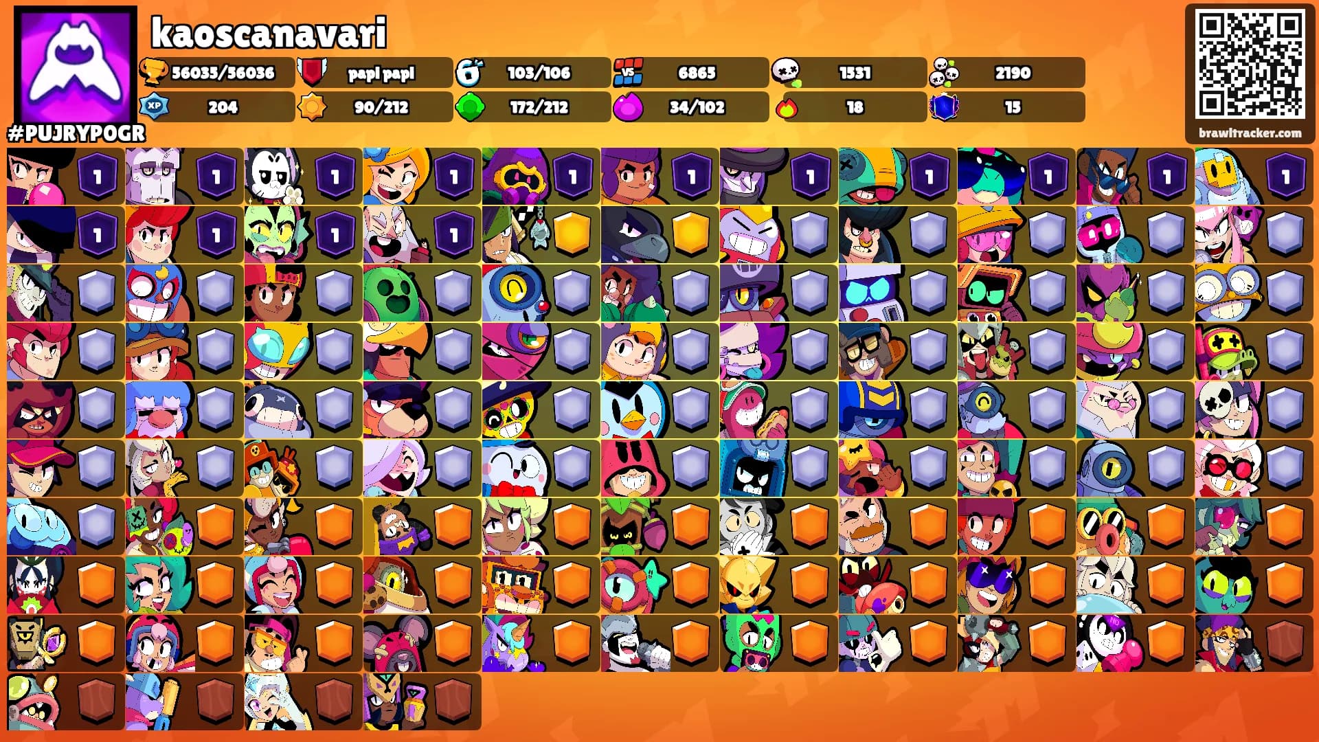 kaoscanavari's Ranks