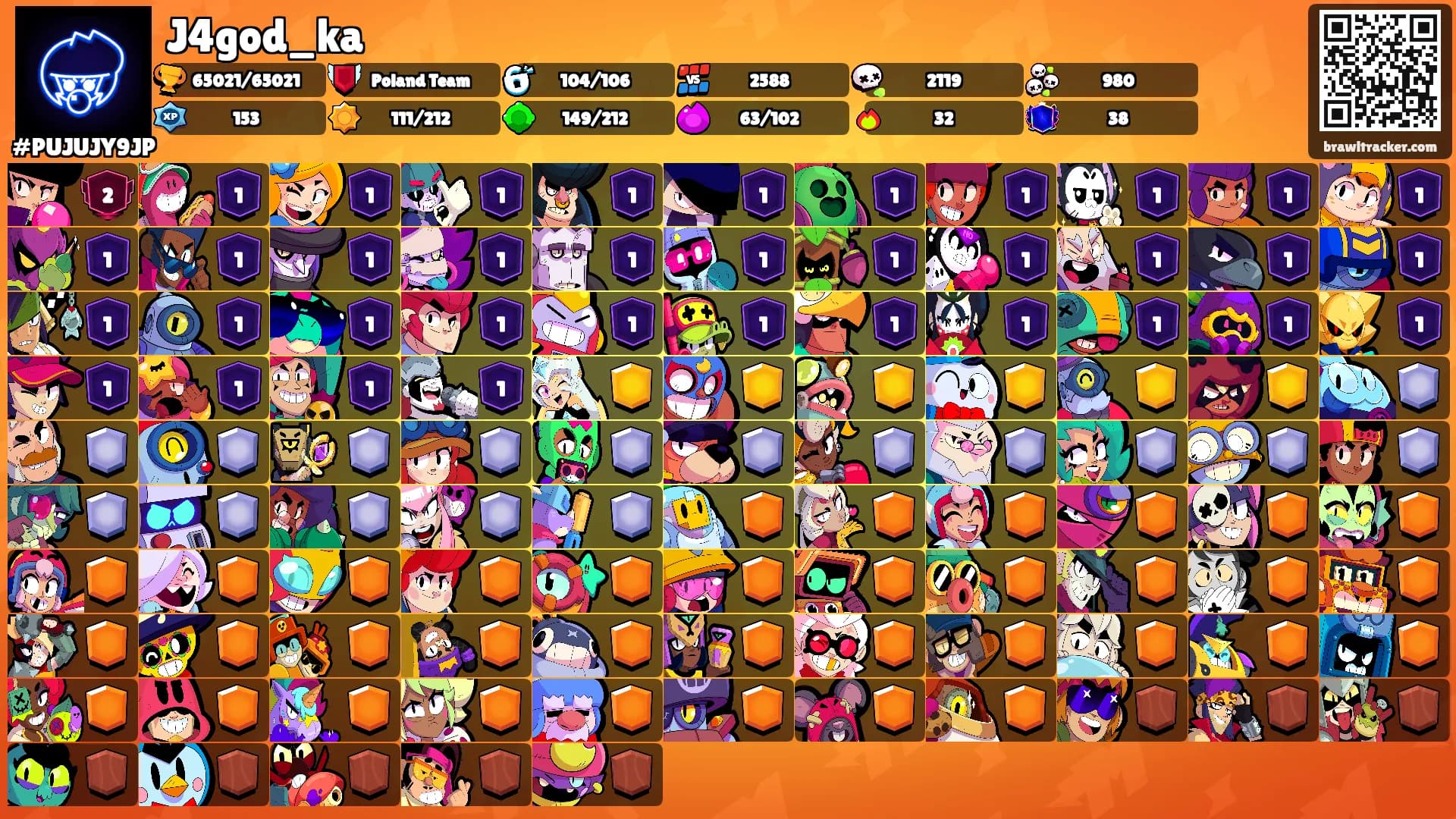 J4god_ka's Ranks