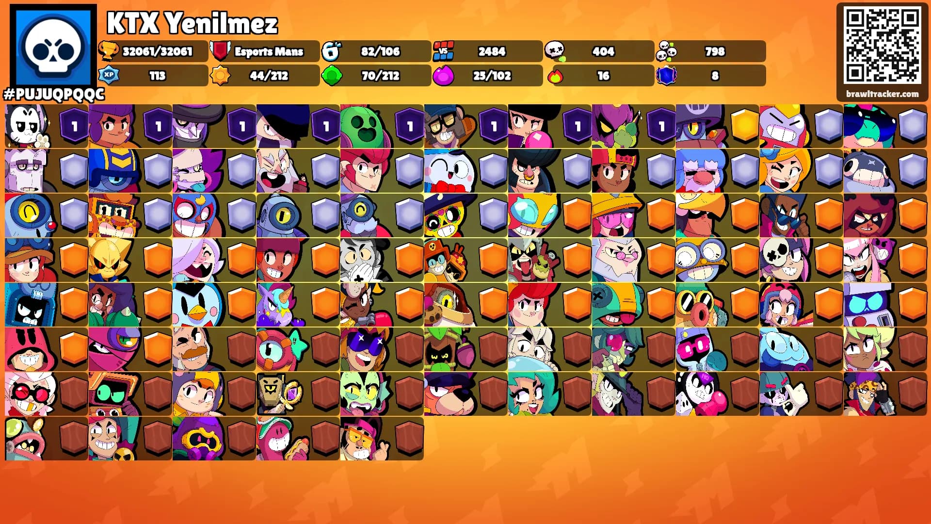 KTX Yenilmez's Ranks