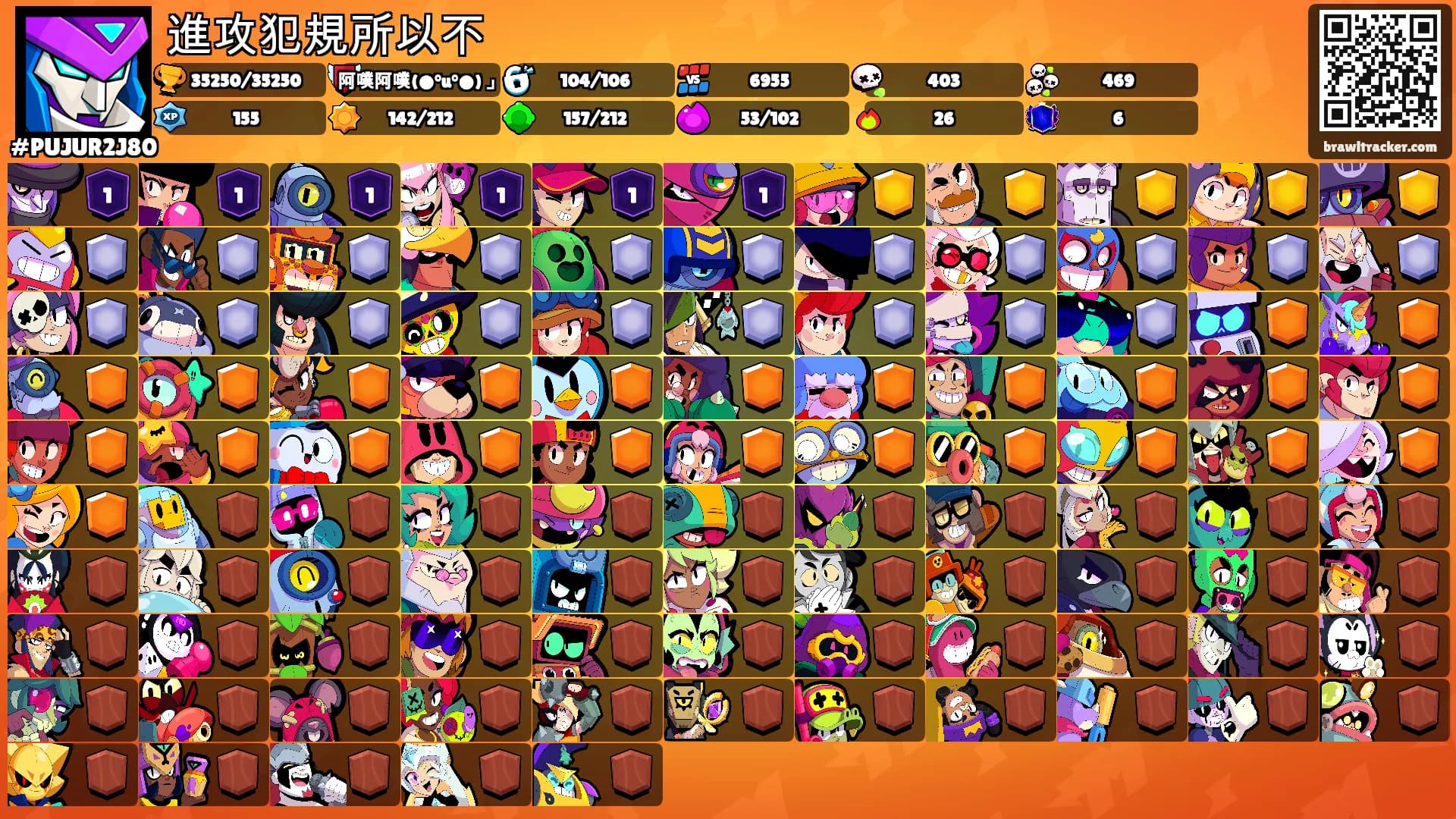 進攻犯規所以不's Ranks