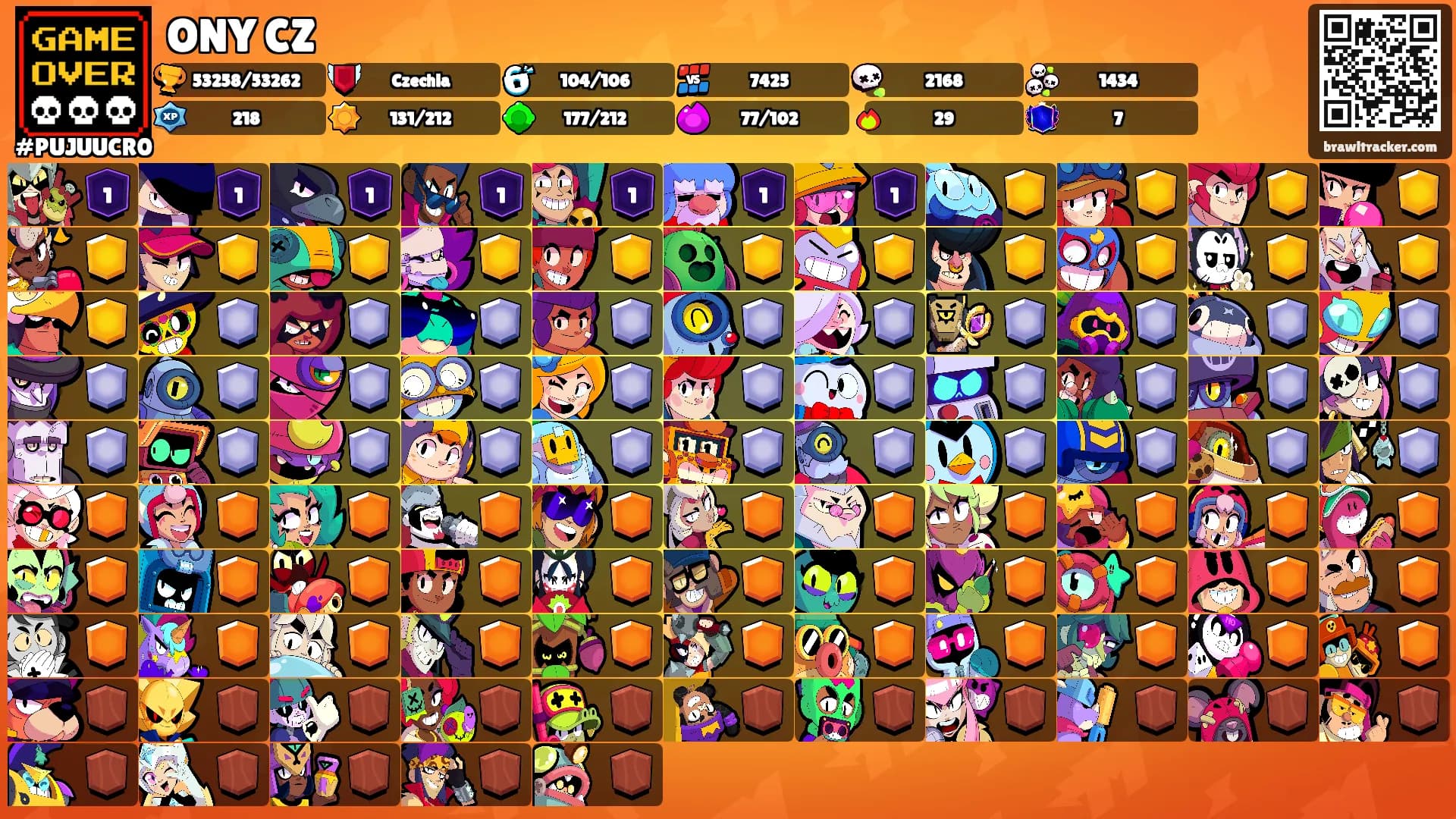 ONY CZ's Ranks