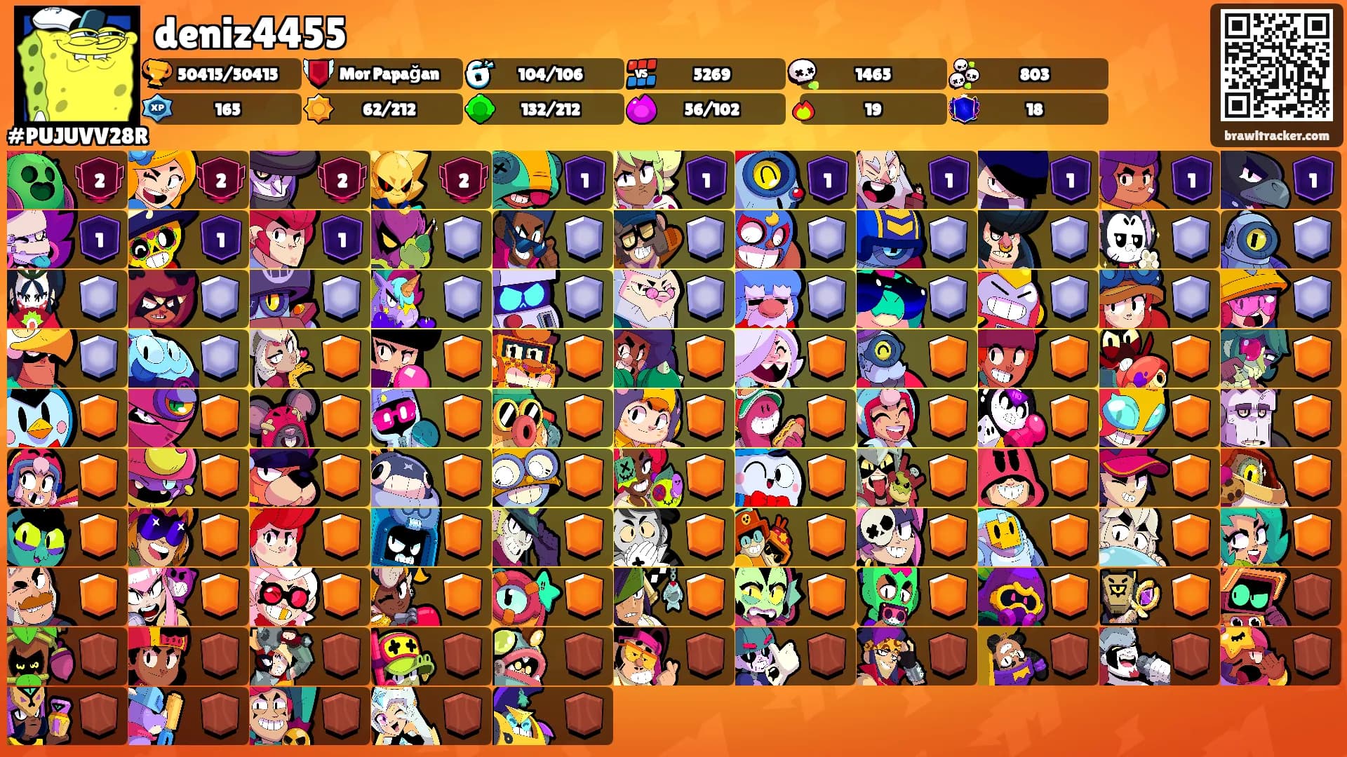 deniz4455's Ranks