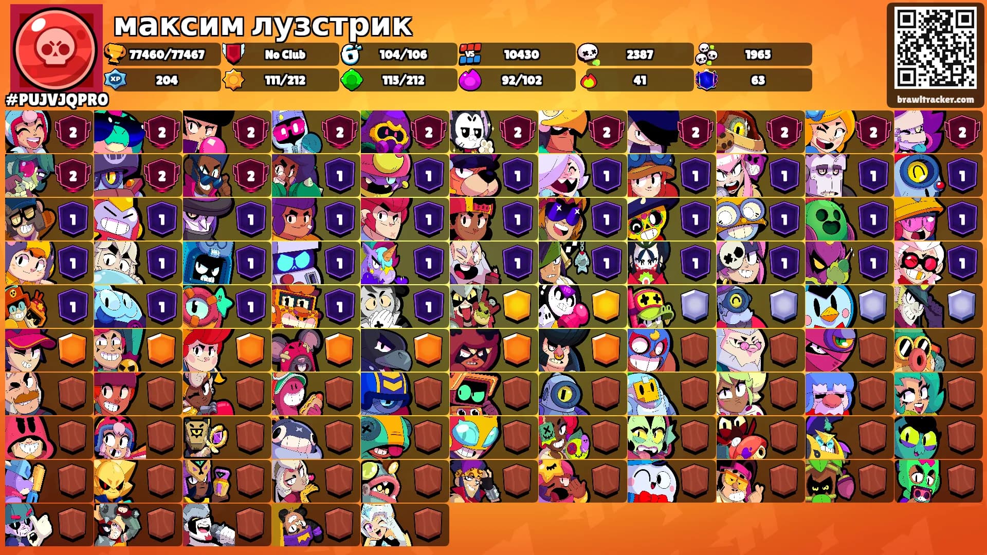 максим лузстрик's Ranks