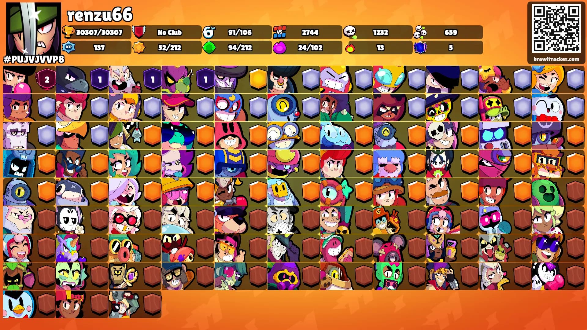 renzu66's Ranks