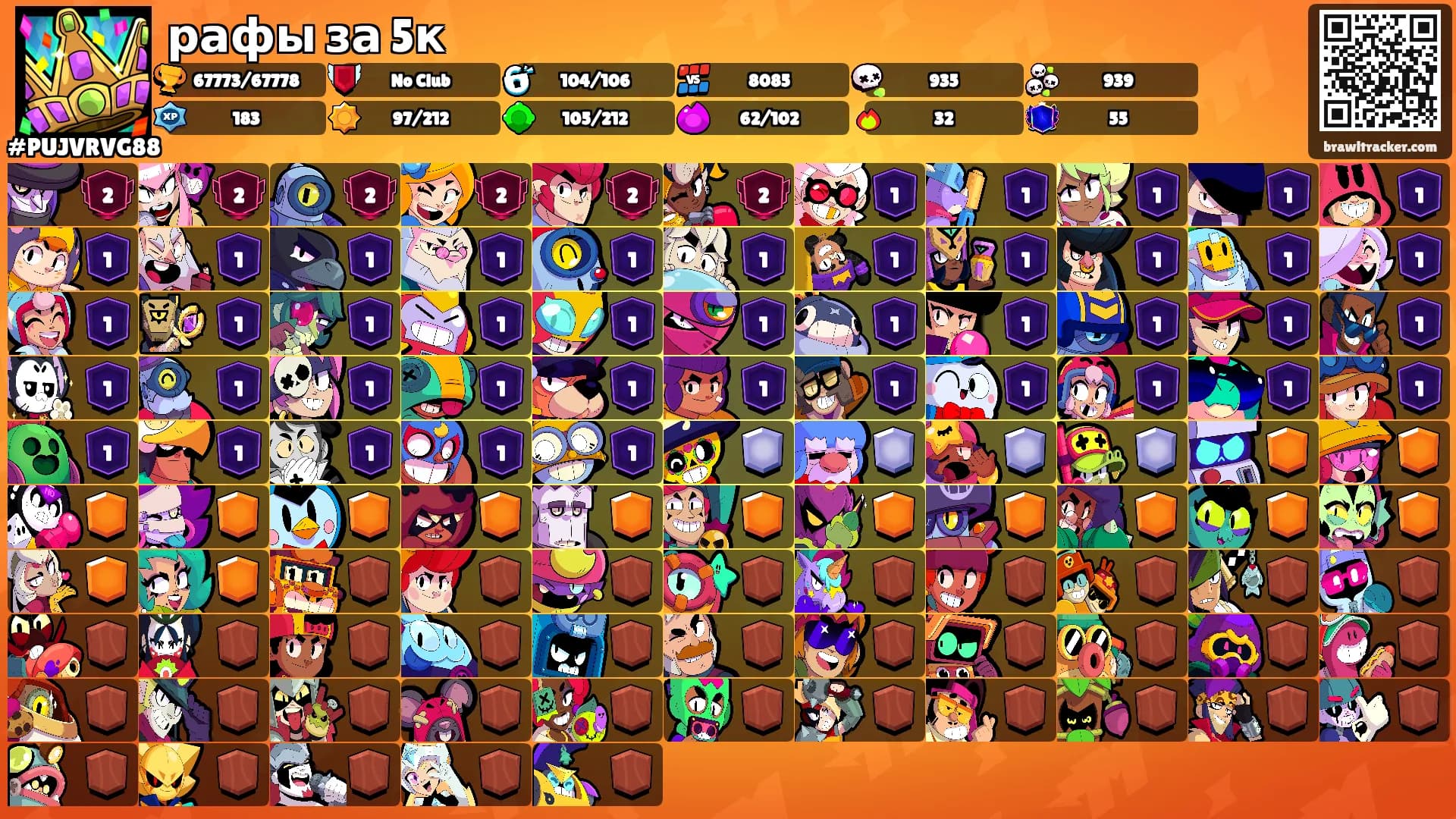 рафы за 5к's Ranks
