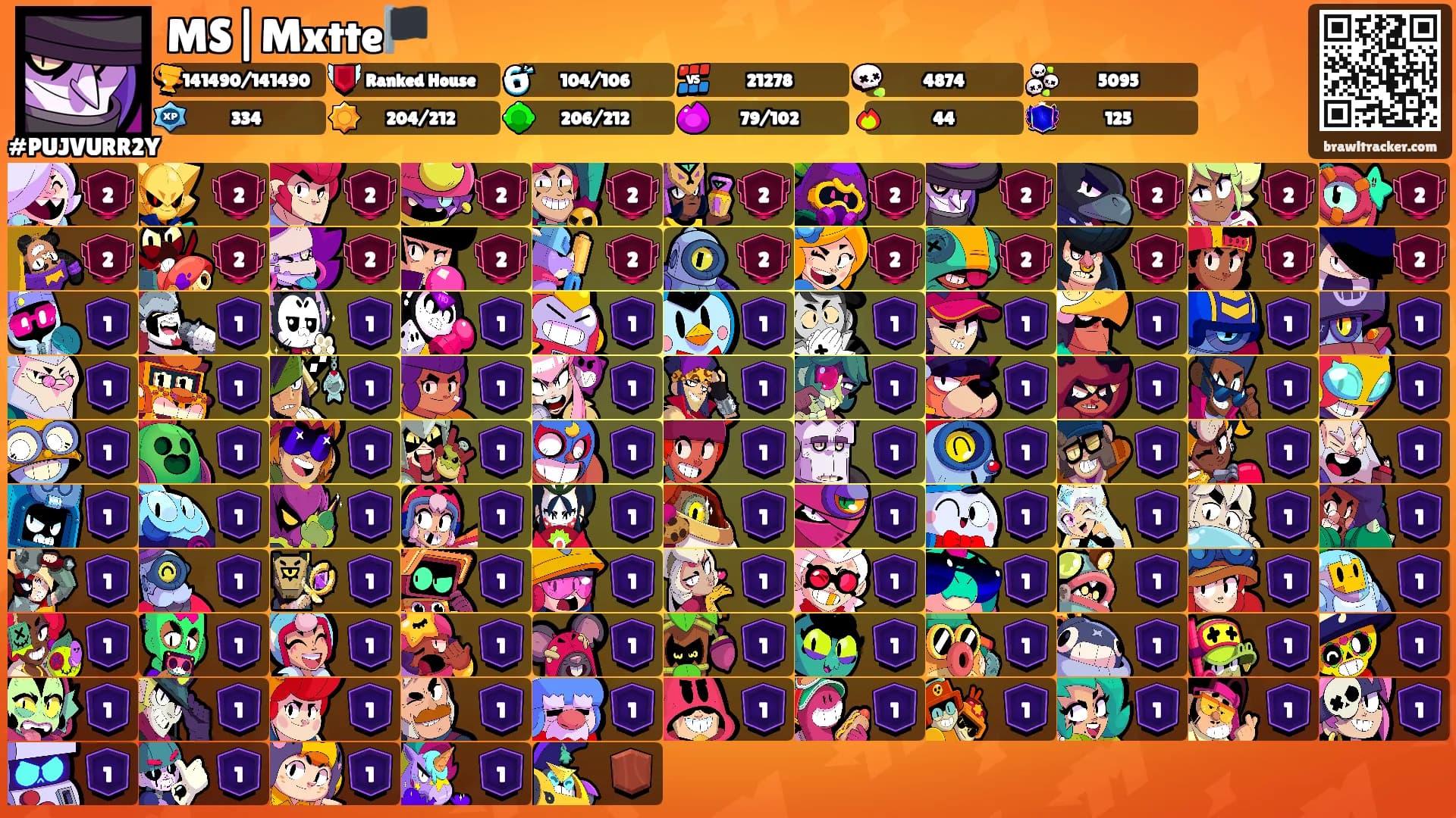 MS|Mxtte🏴's Ranks