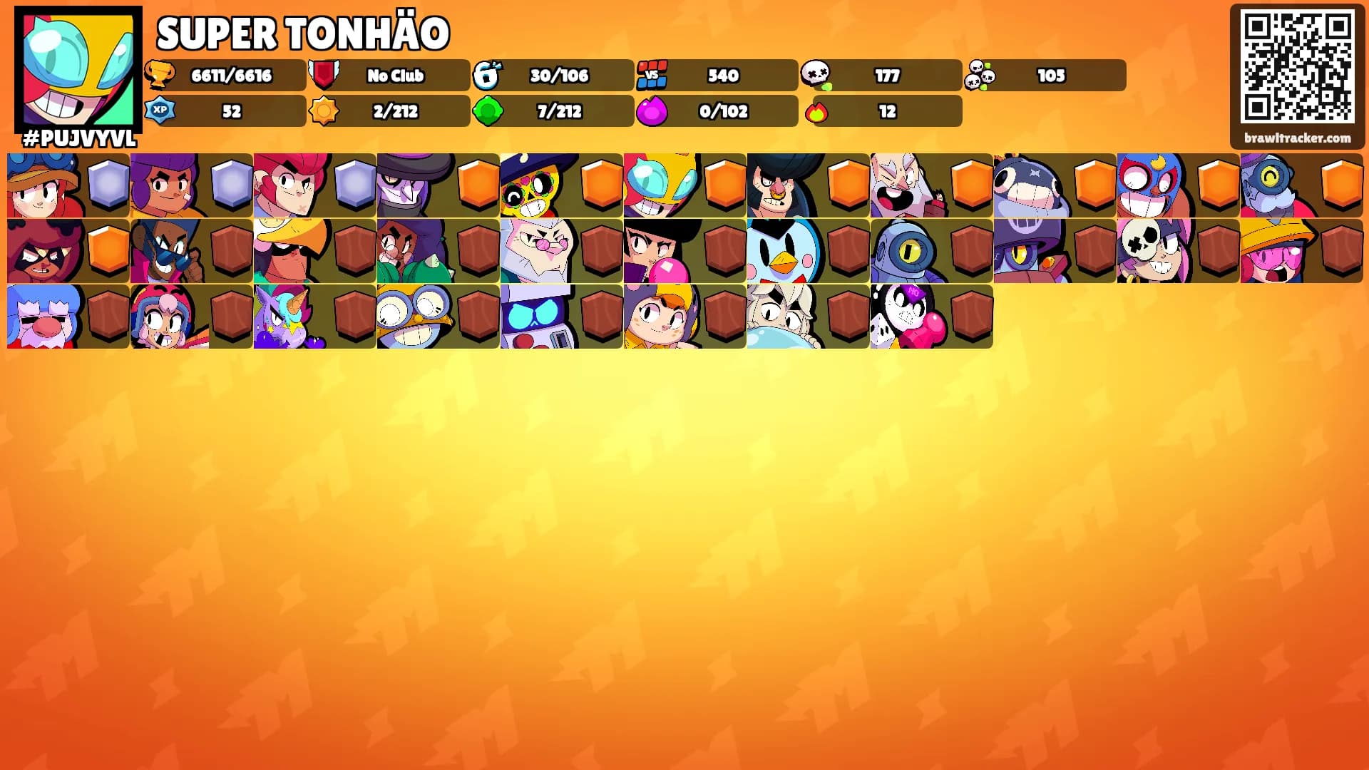 SUPER TONHÄO's Ranks