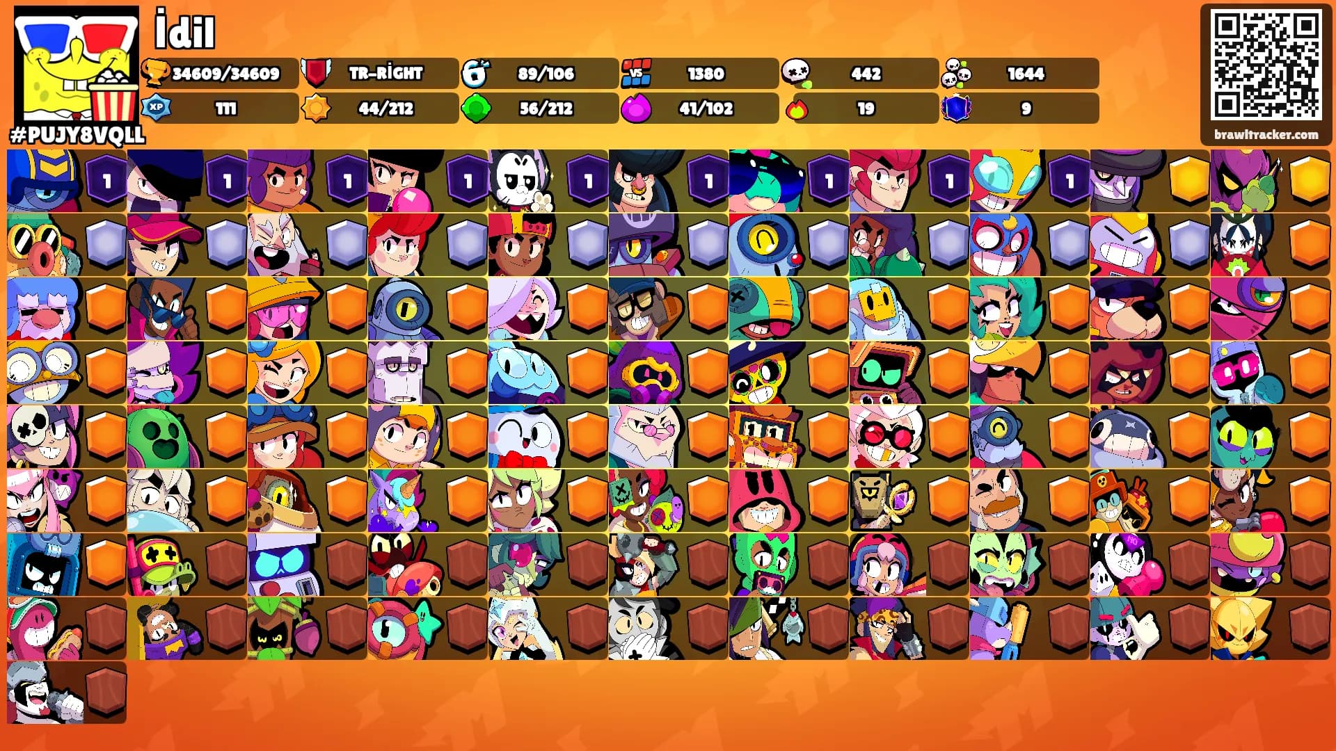 İdil's Ranks