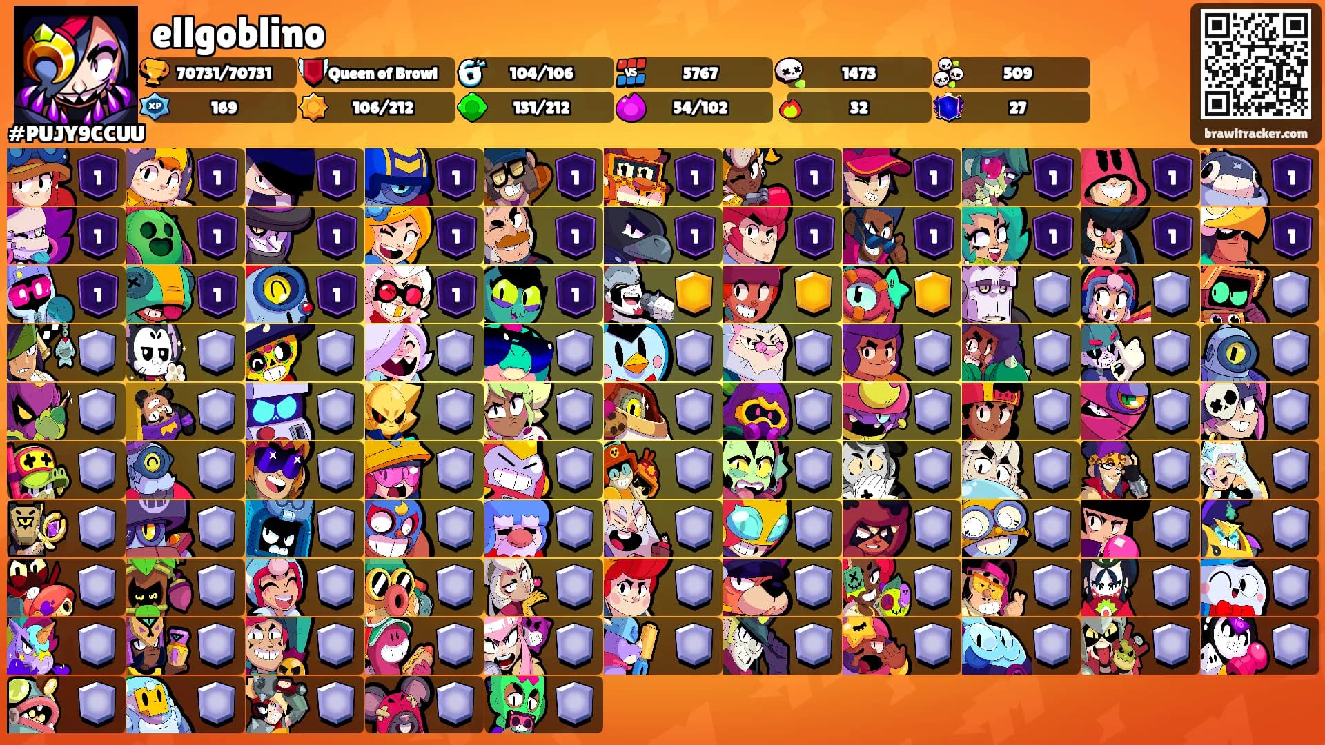 ellgoblino's Ranks