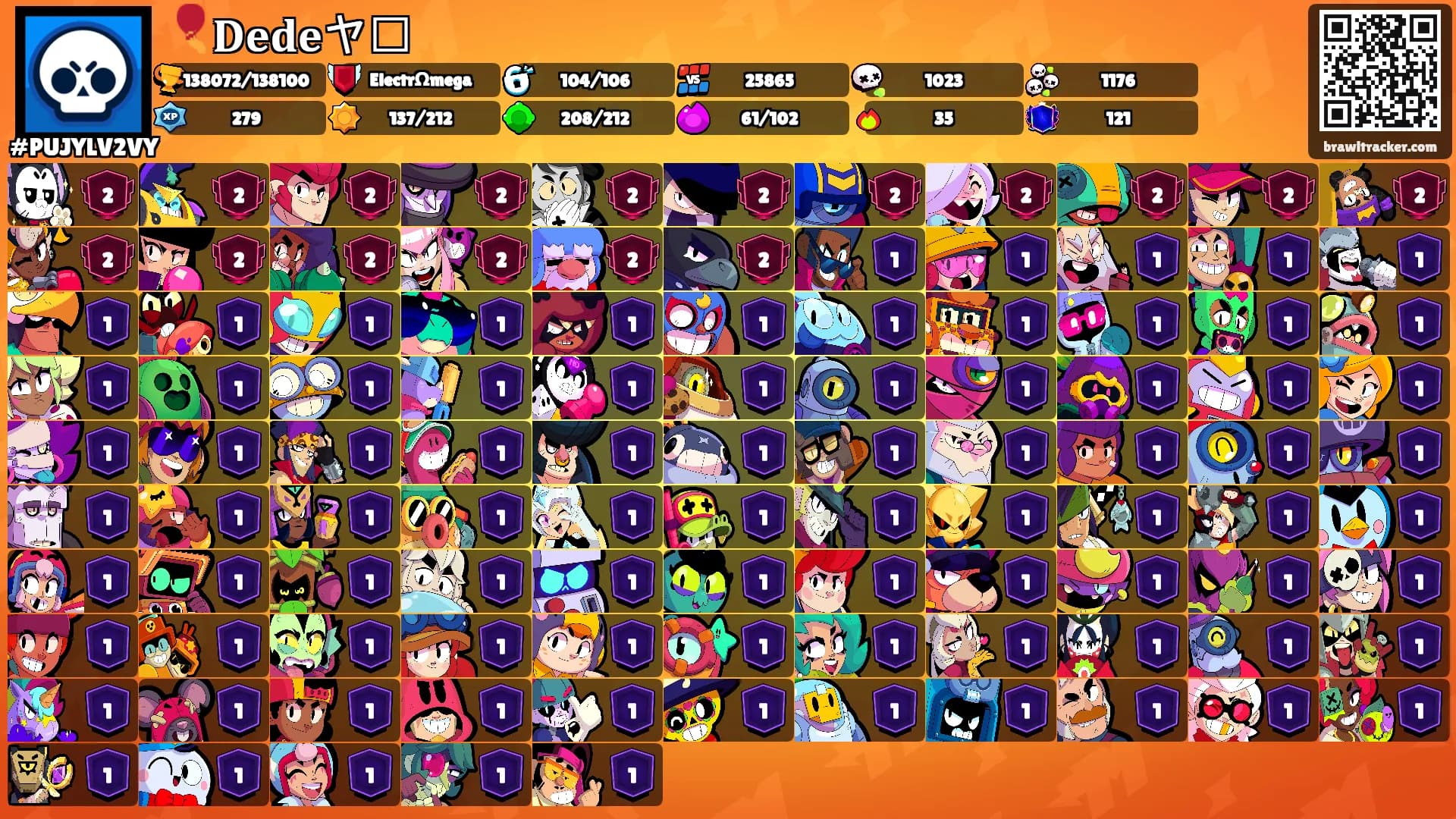 🎈𝐃𝐞𝐝𝐞ヤ🜸's Ranks