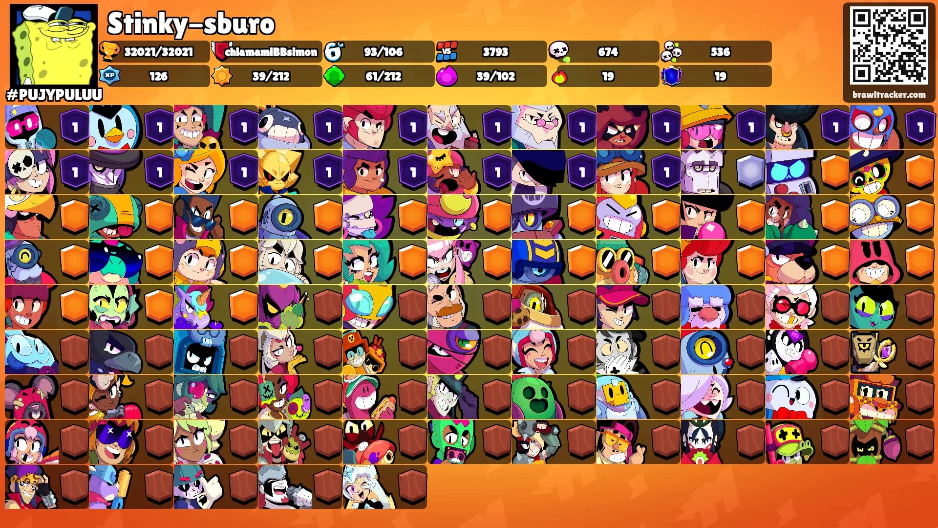 Stinky-sburo's Ranks