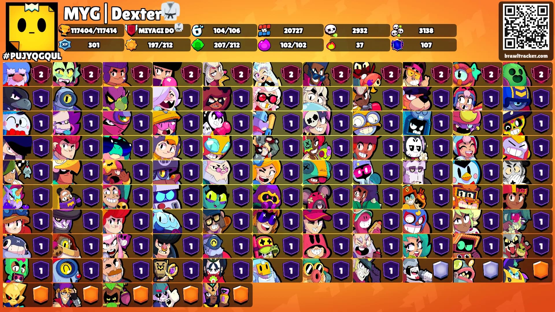 MYG|Dexter🥋's Ranks