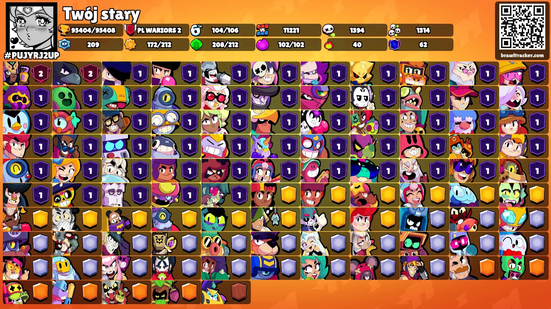 Twój stary's Ranks