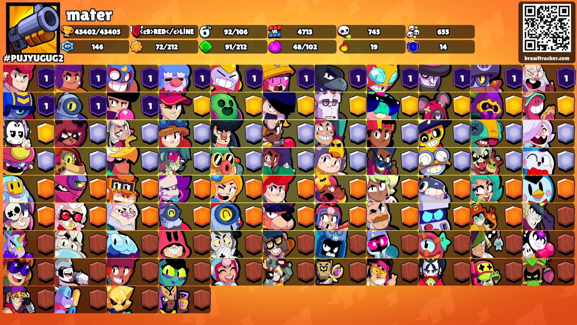 mater's Ranks