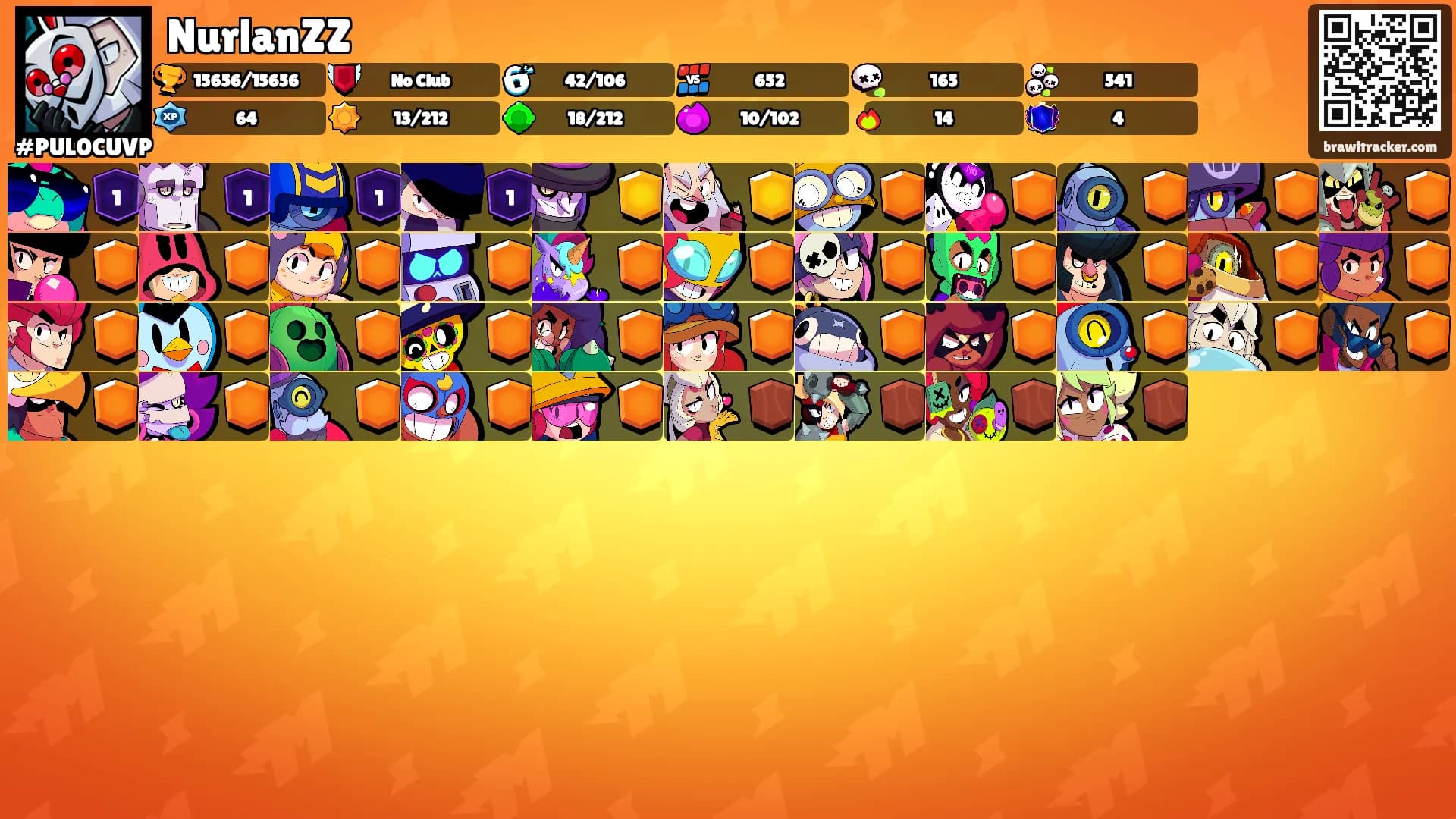 NurlanZZ's Ranks