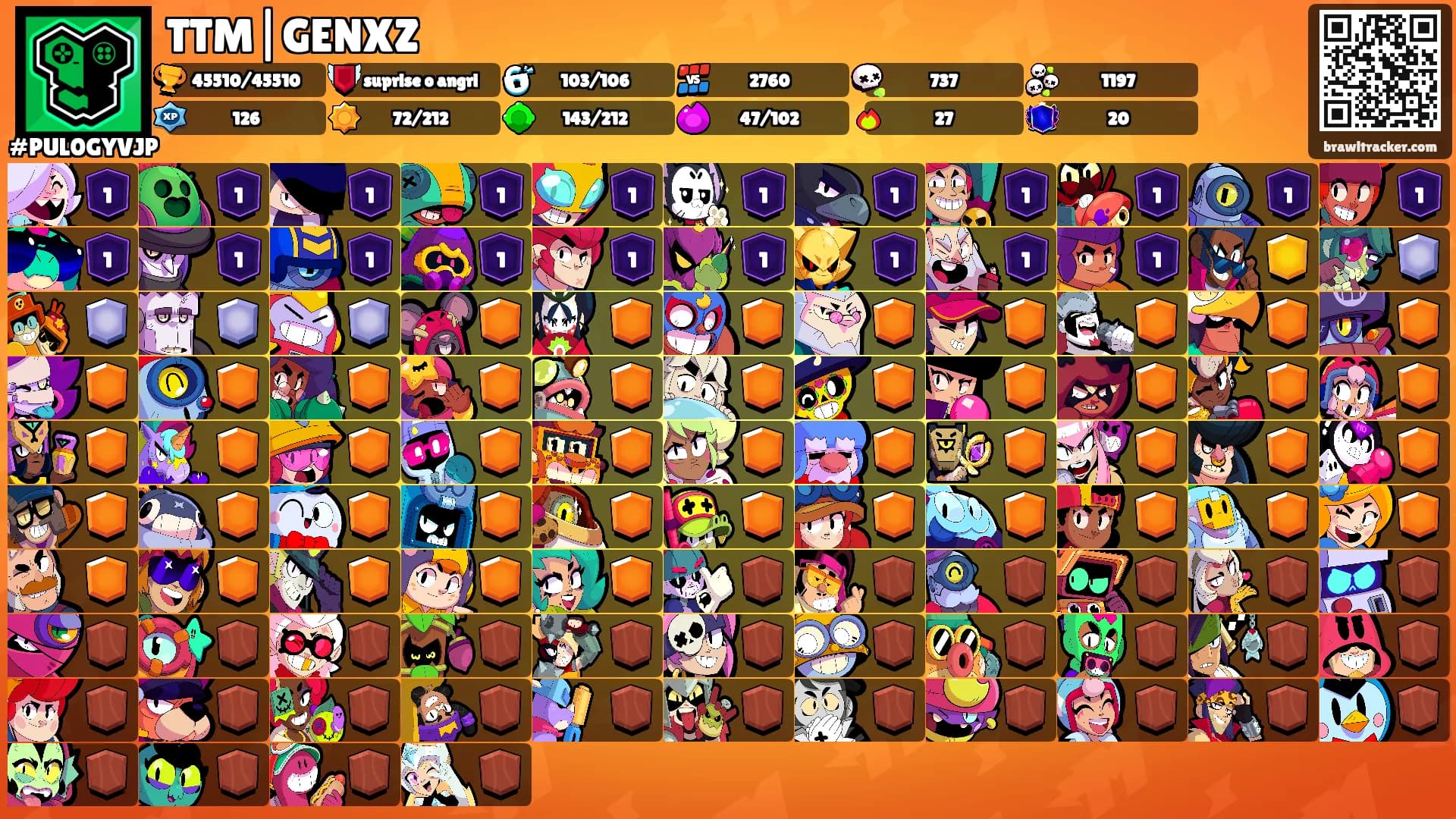TTM|GENXZ's Ranks