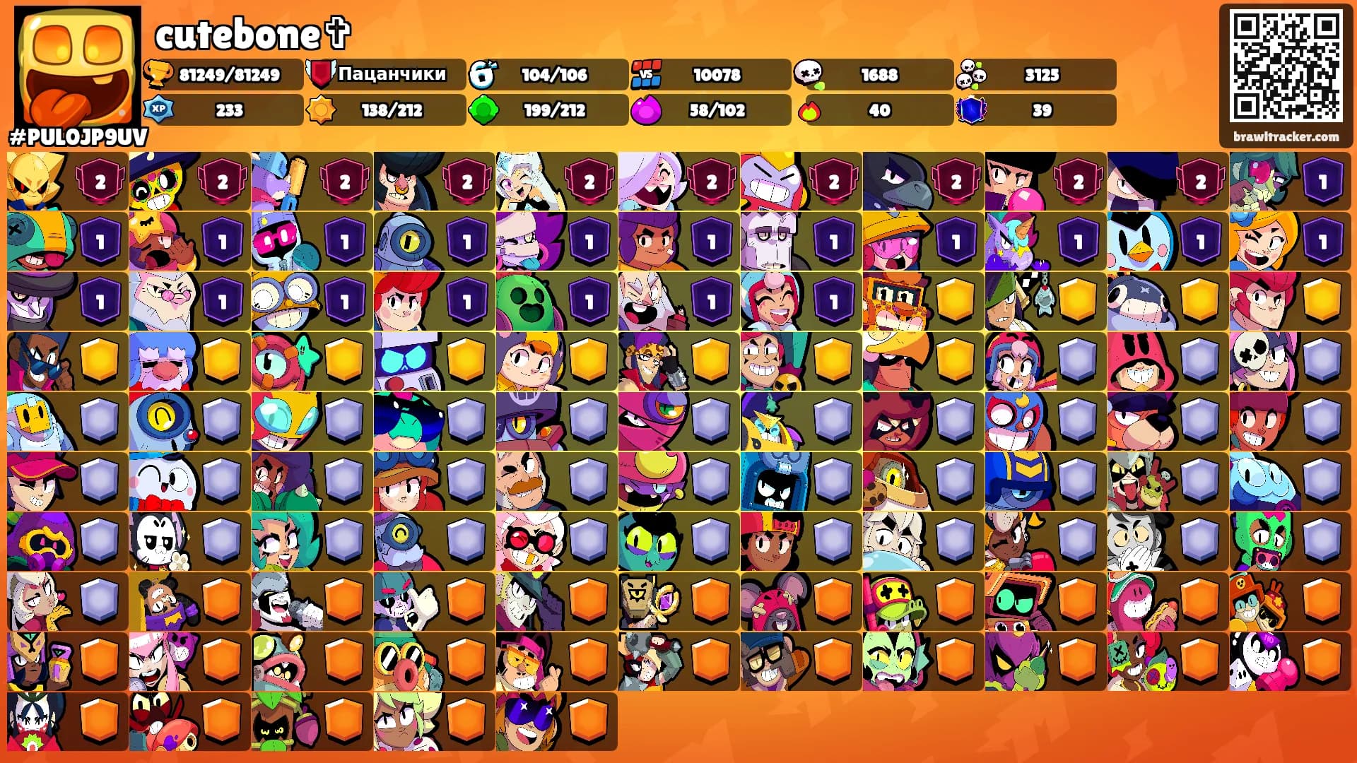 cutebone✞'s Ranks