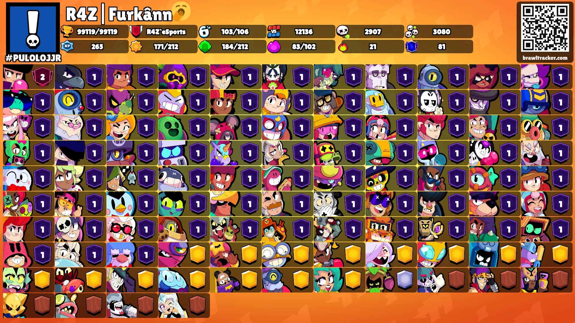 R4Z|Furkânn🥱's Ranks