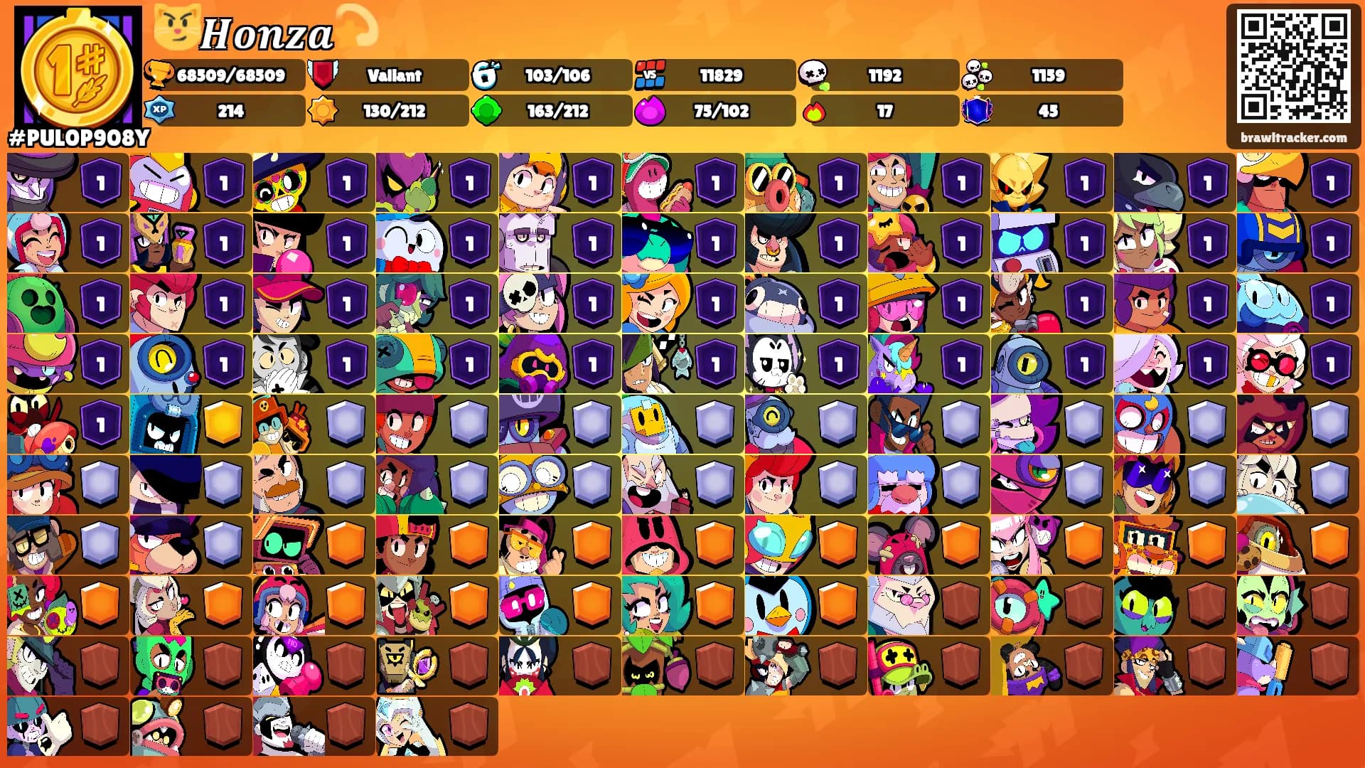 😼𝑯𝒐𝒏𝒛𝒂💫's Ranks